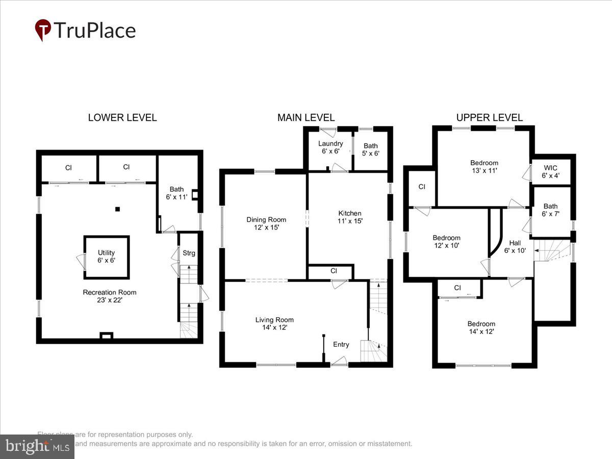 ANNESLIE - Residential