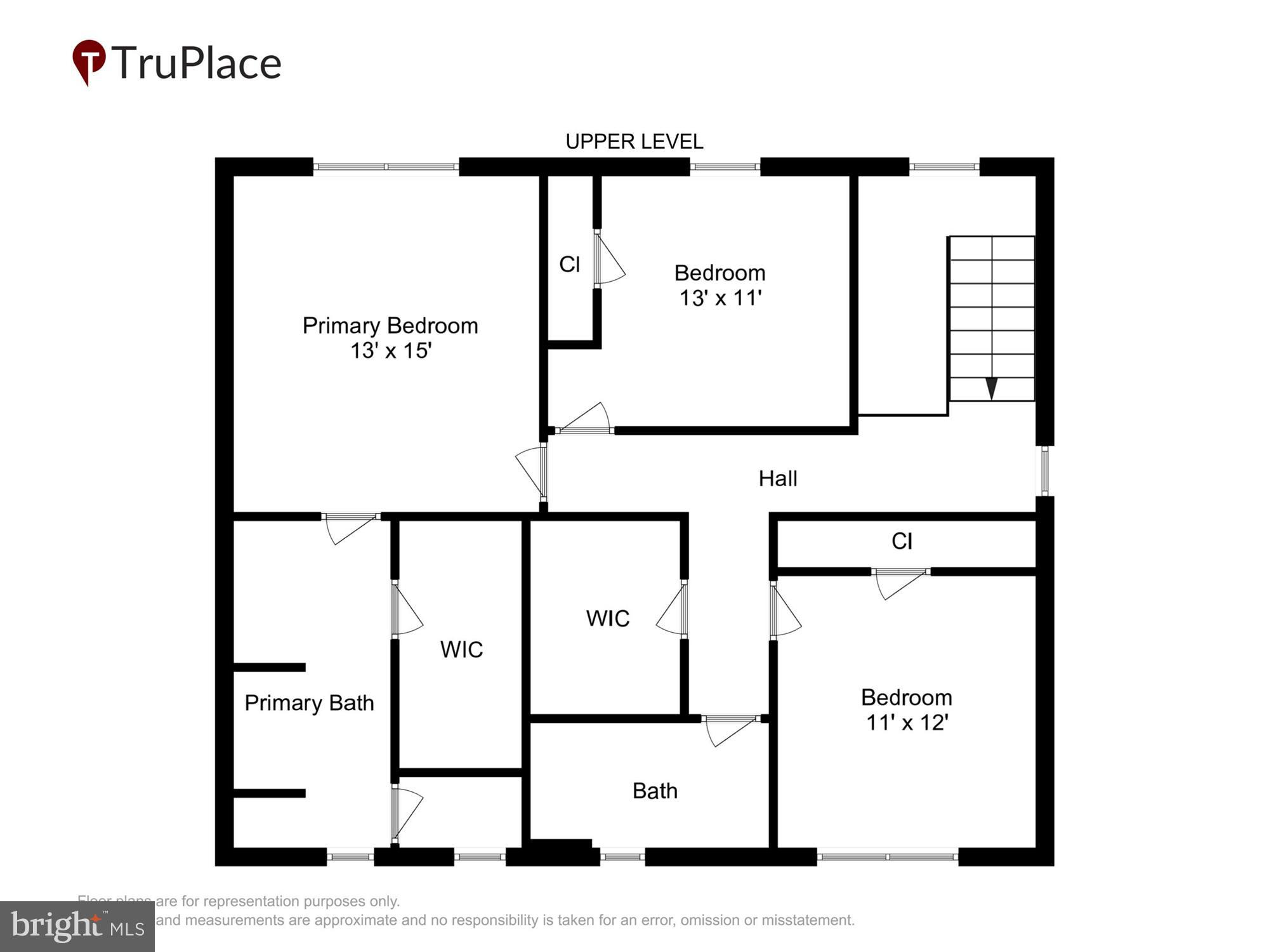 HOPYARD FARM - Residential
