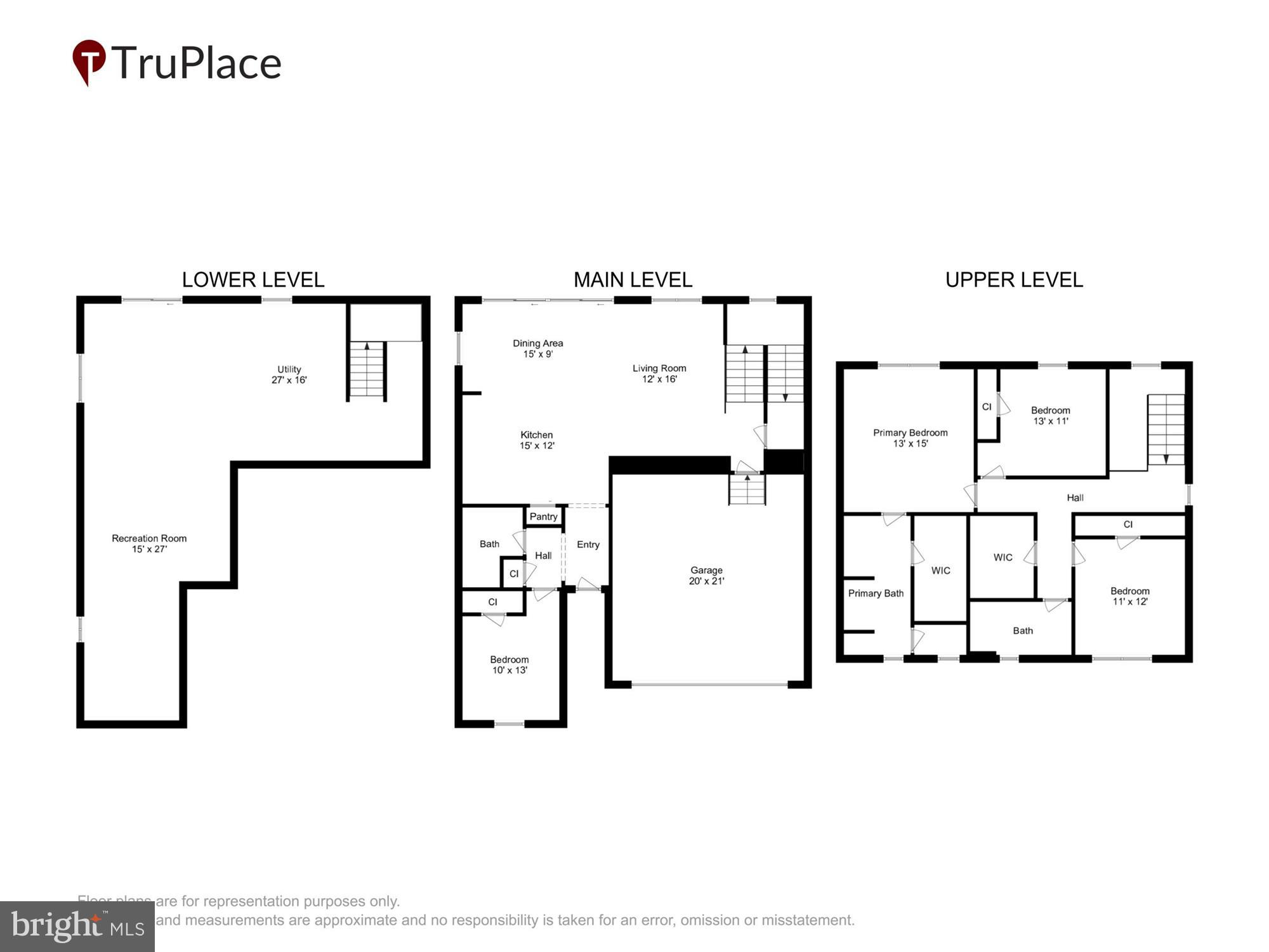 HOPYARD FARM - Residential