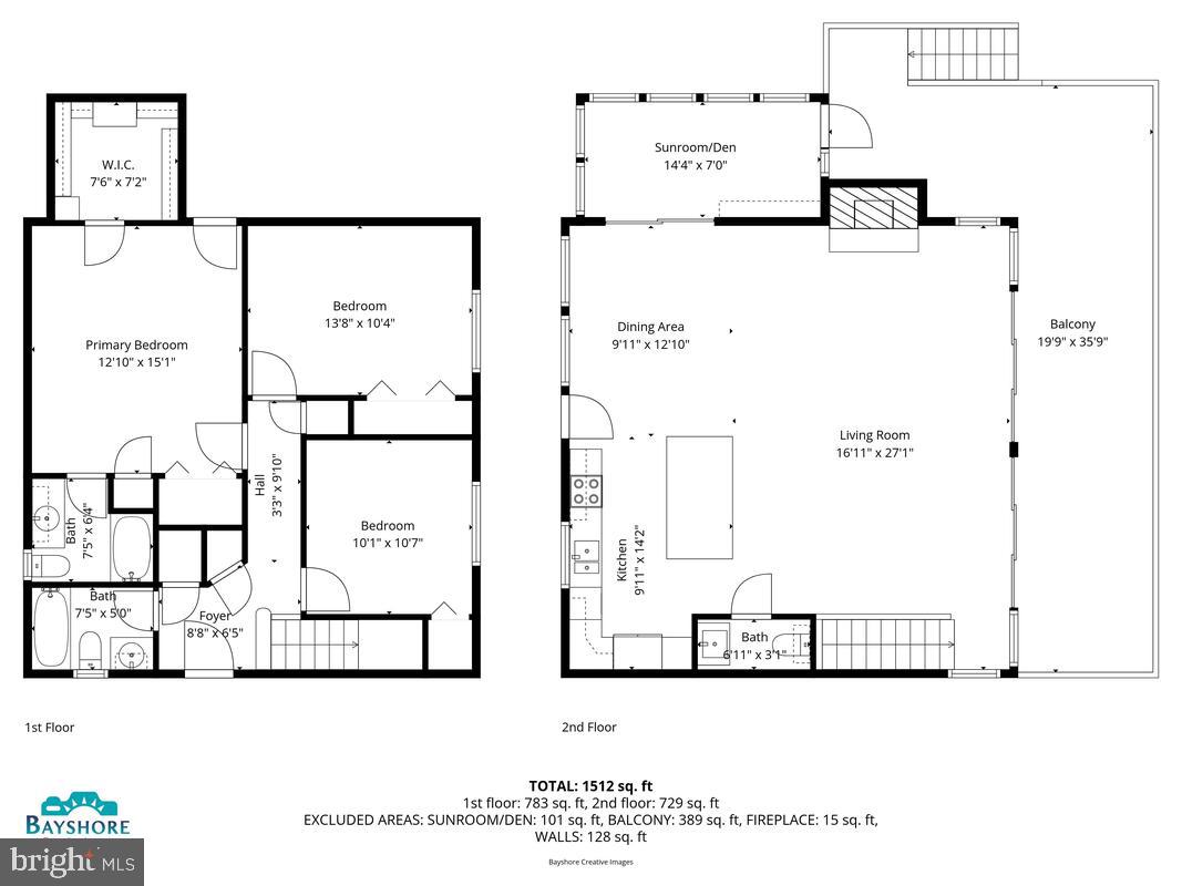 DEALE BEACH - Residential