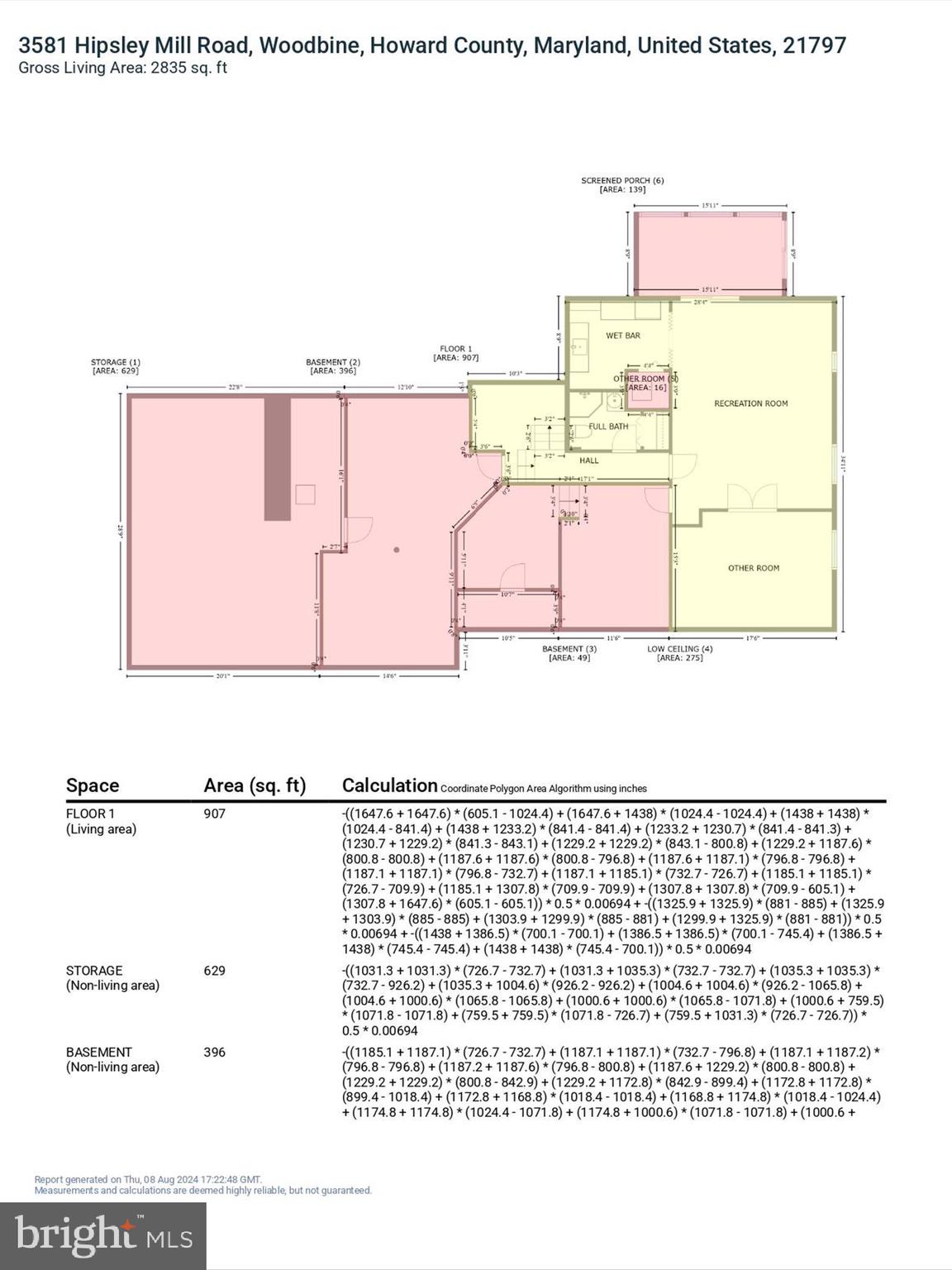 CABIN RIVER FARMS - Residential