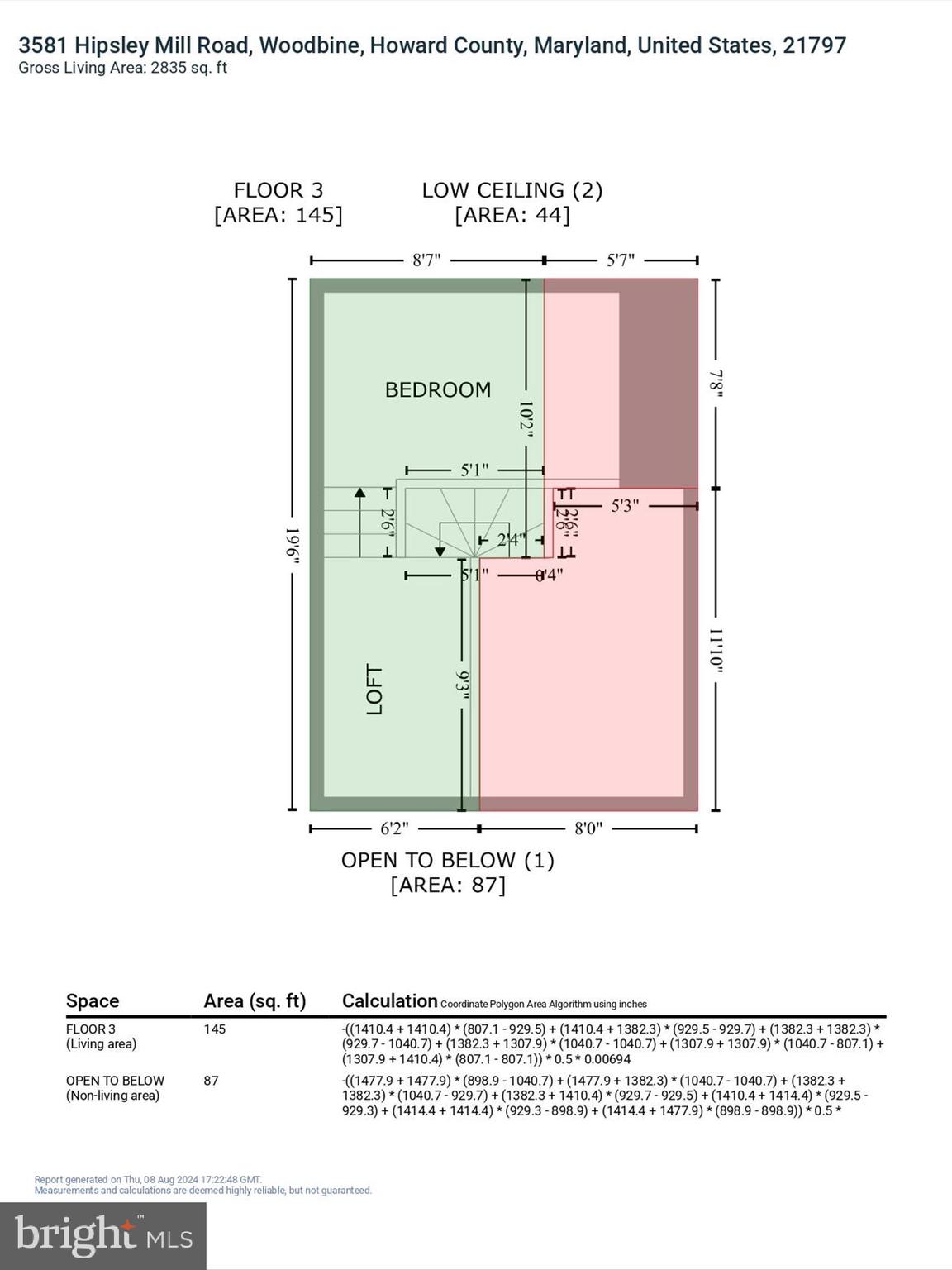CABIN RIVER FARMS - Residential