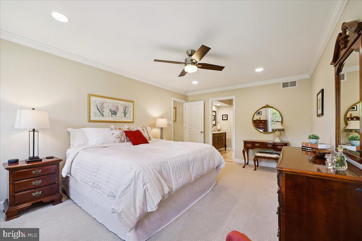 GUM SPRINGS FARM - Residential