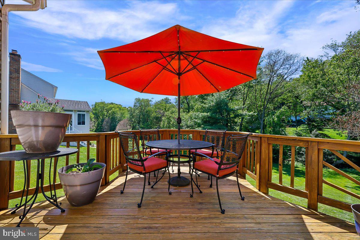 GUM SPRINGS FARM - Residential