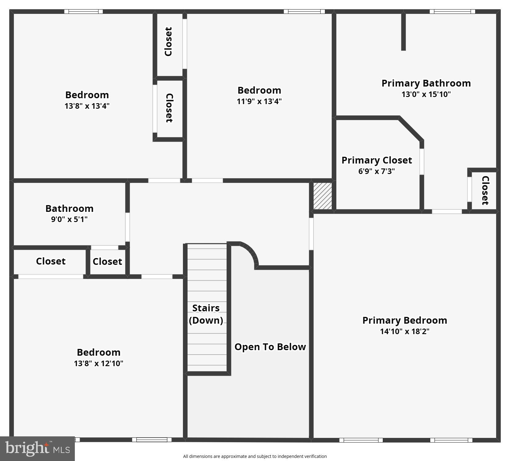 GRISTMILL RUN - Residential