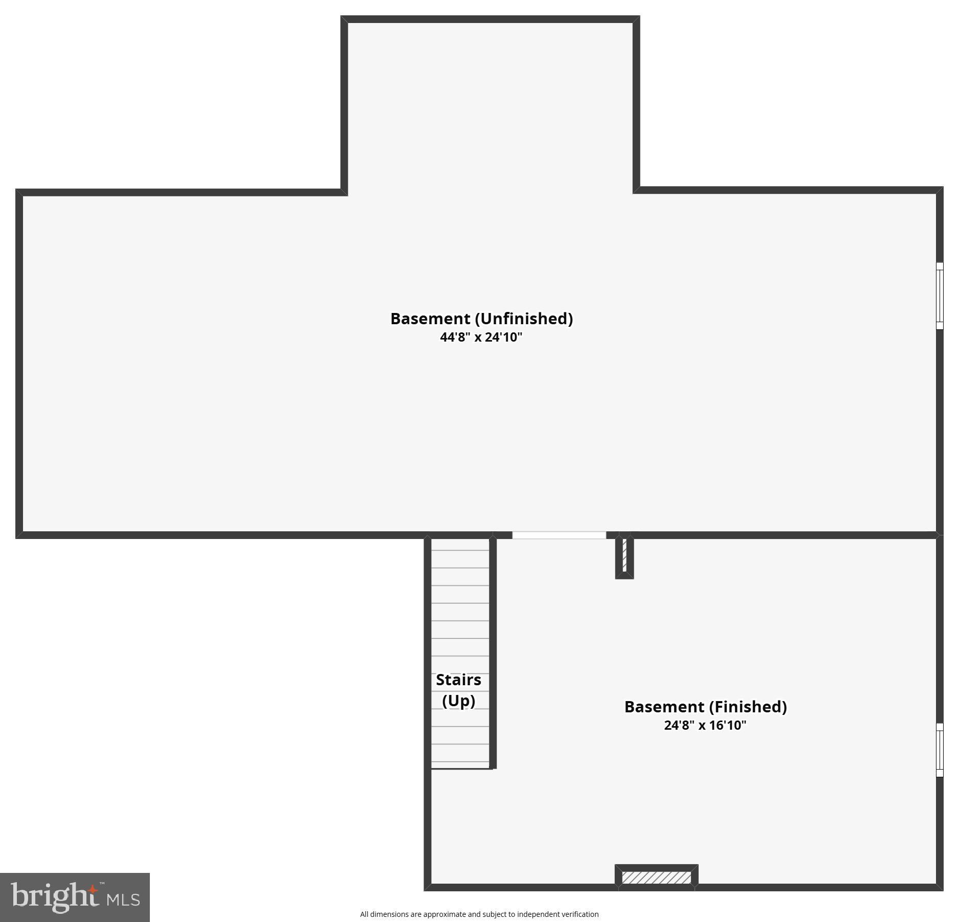 GRISTMILL RUN - Residential