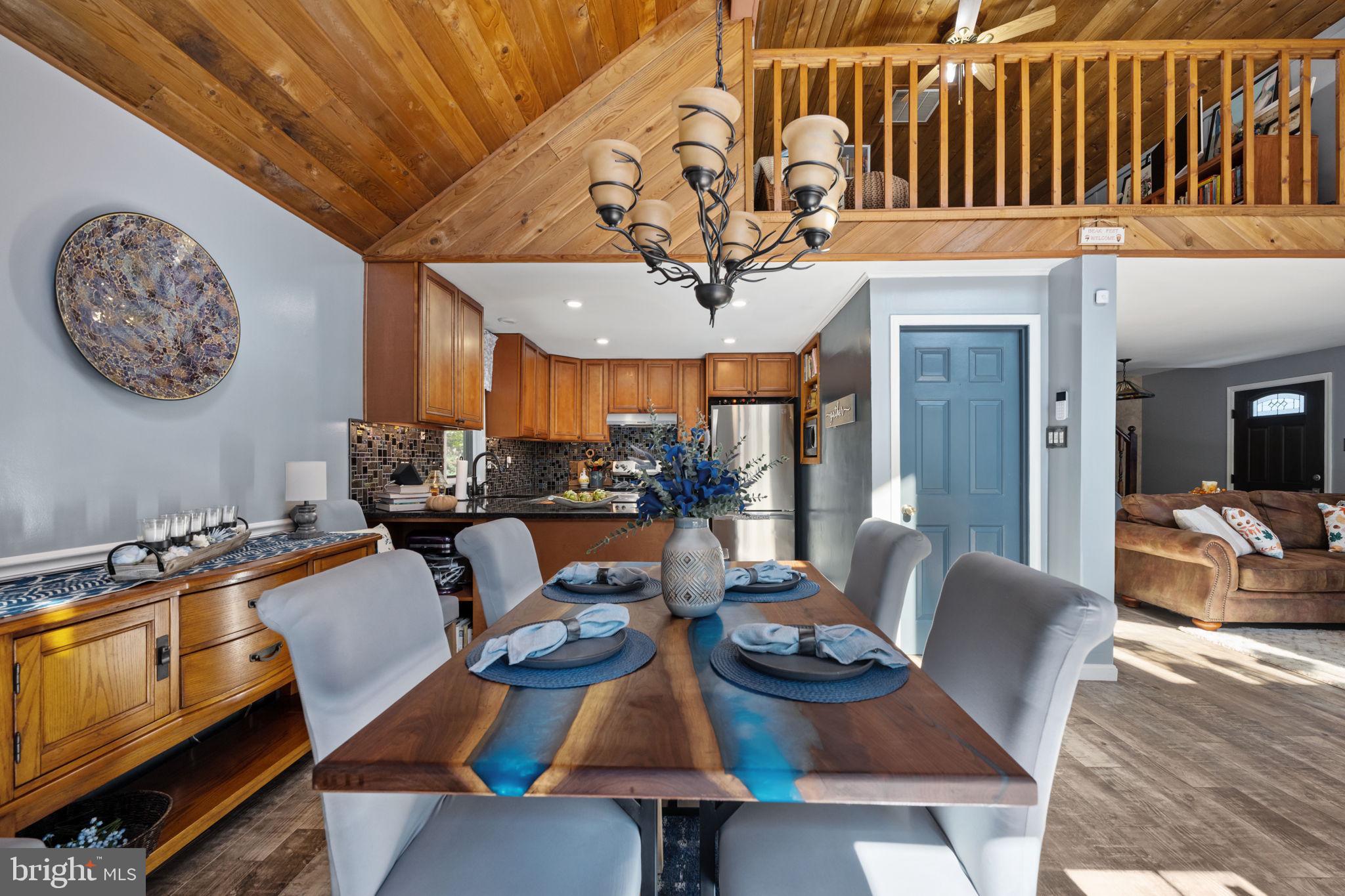 BULL RUN MOUNTAIN - Residential