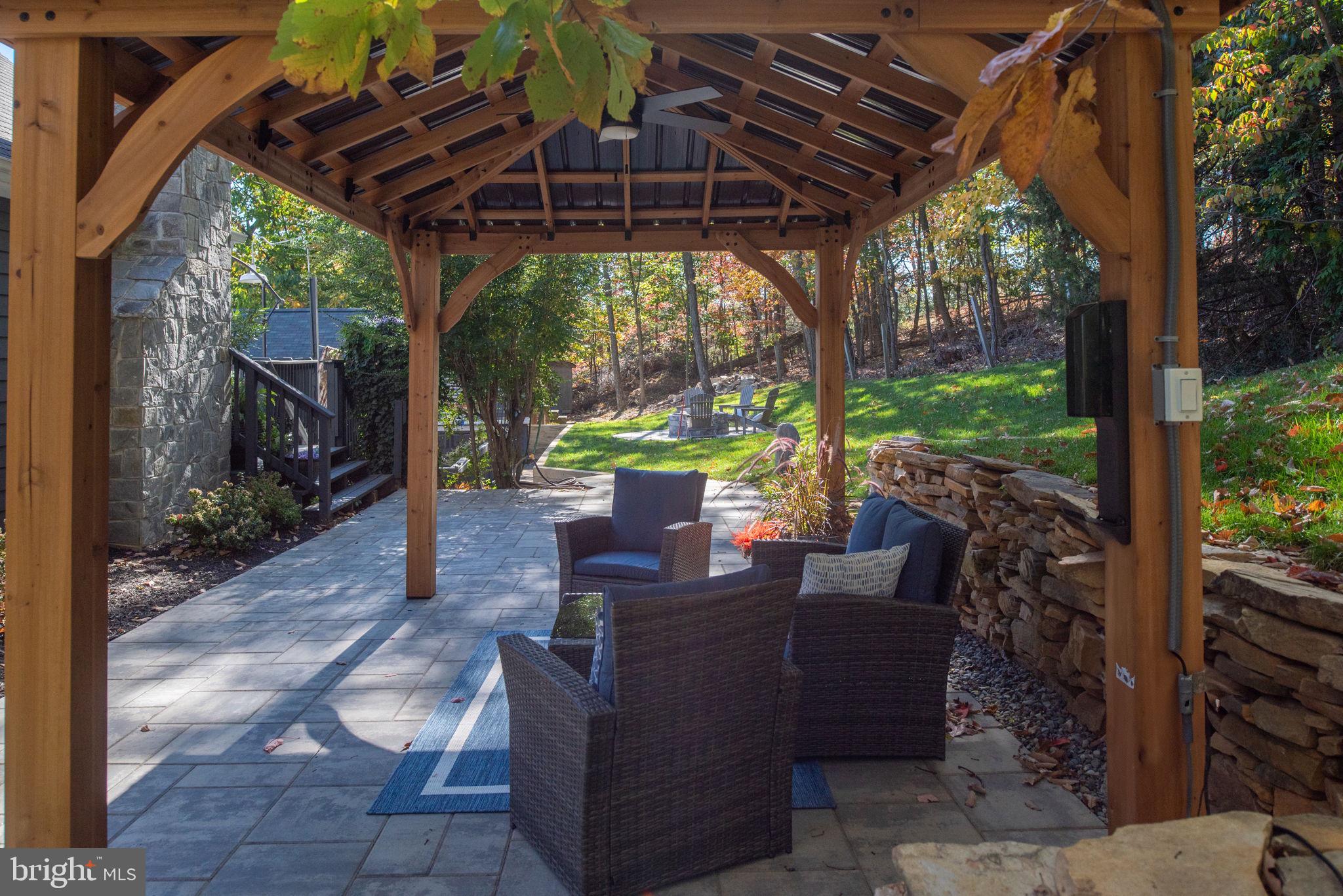 BULL RUN MOUNTAIN - Residential