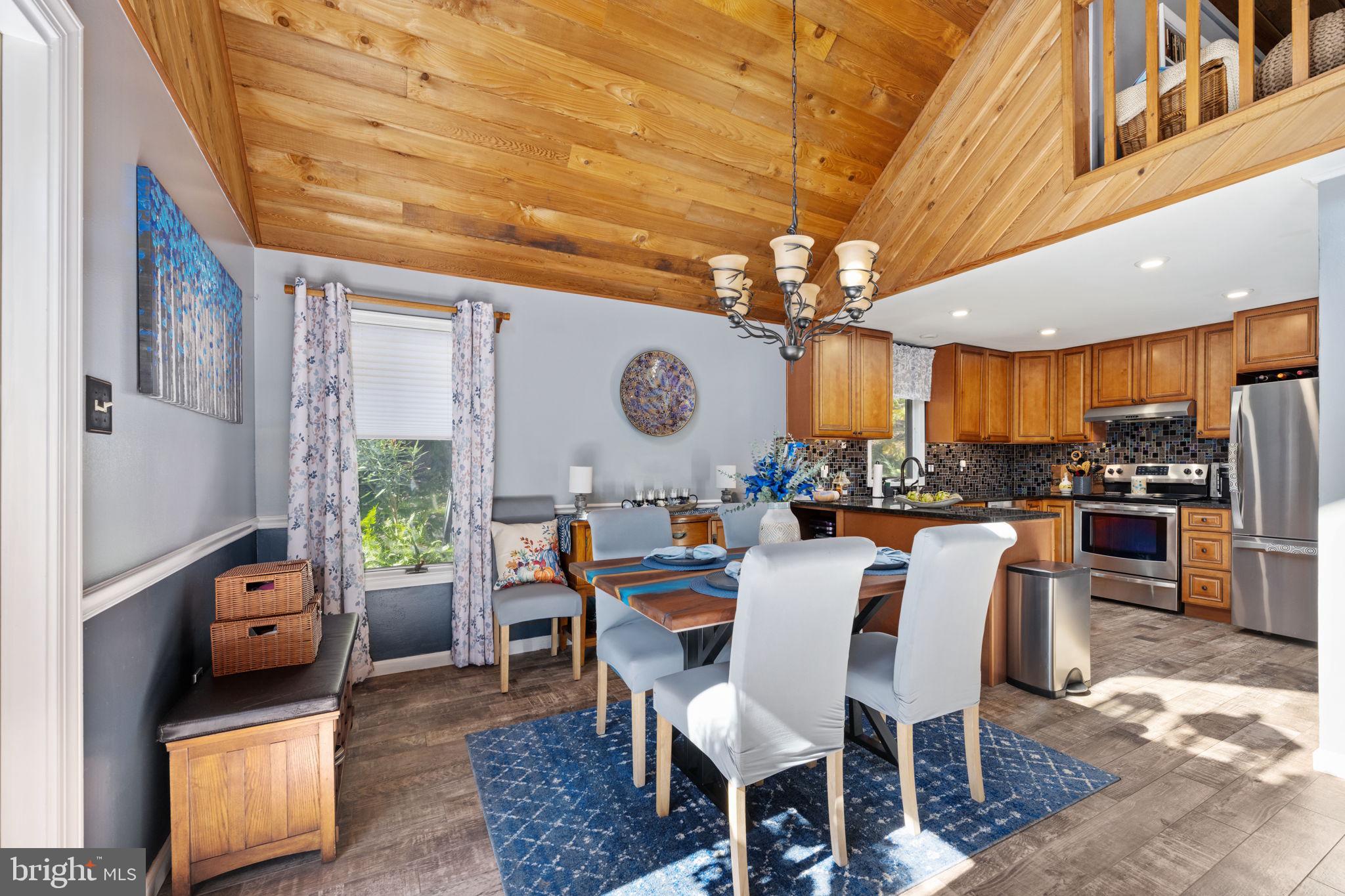 BULL RUN MOUNTAIN - Residential