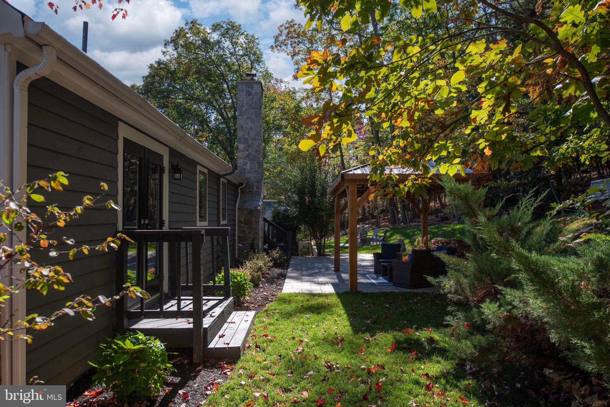 BULL RUN MOUNTAIN - Residential