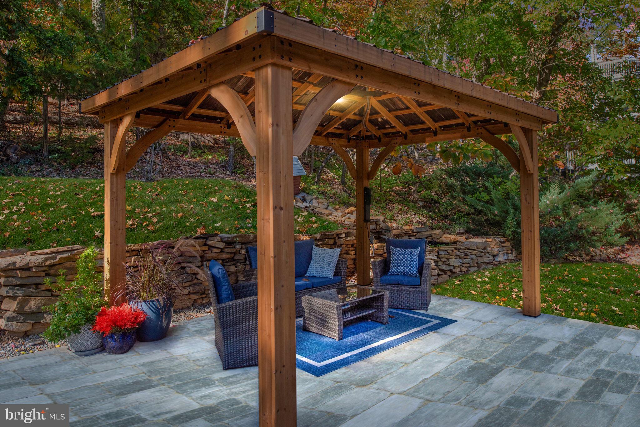 BULL RUN MOUNTAIN - Residential