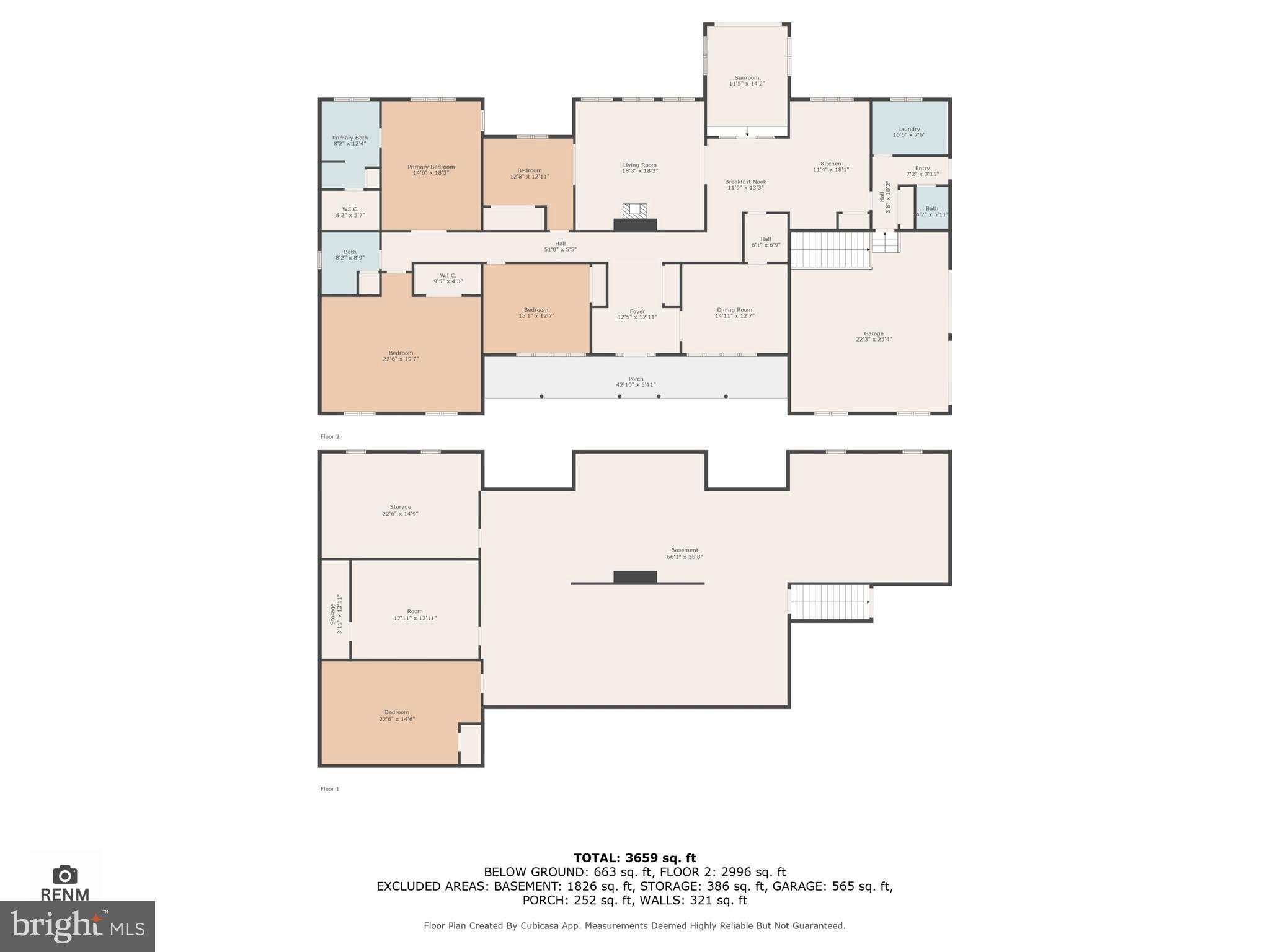 NORTH HARFORD - Residential