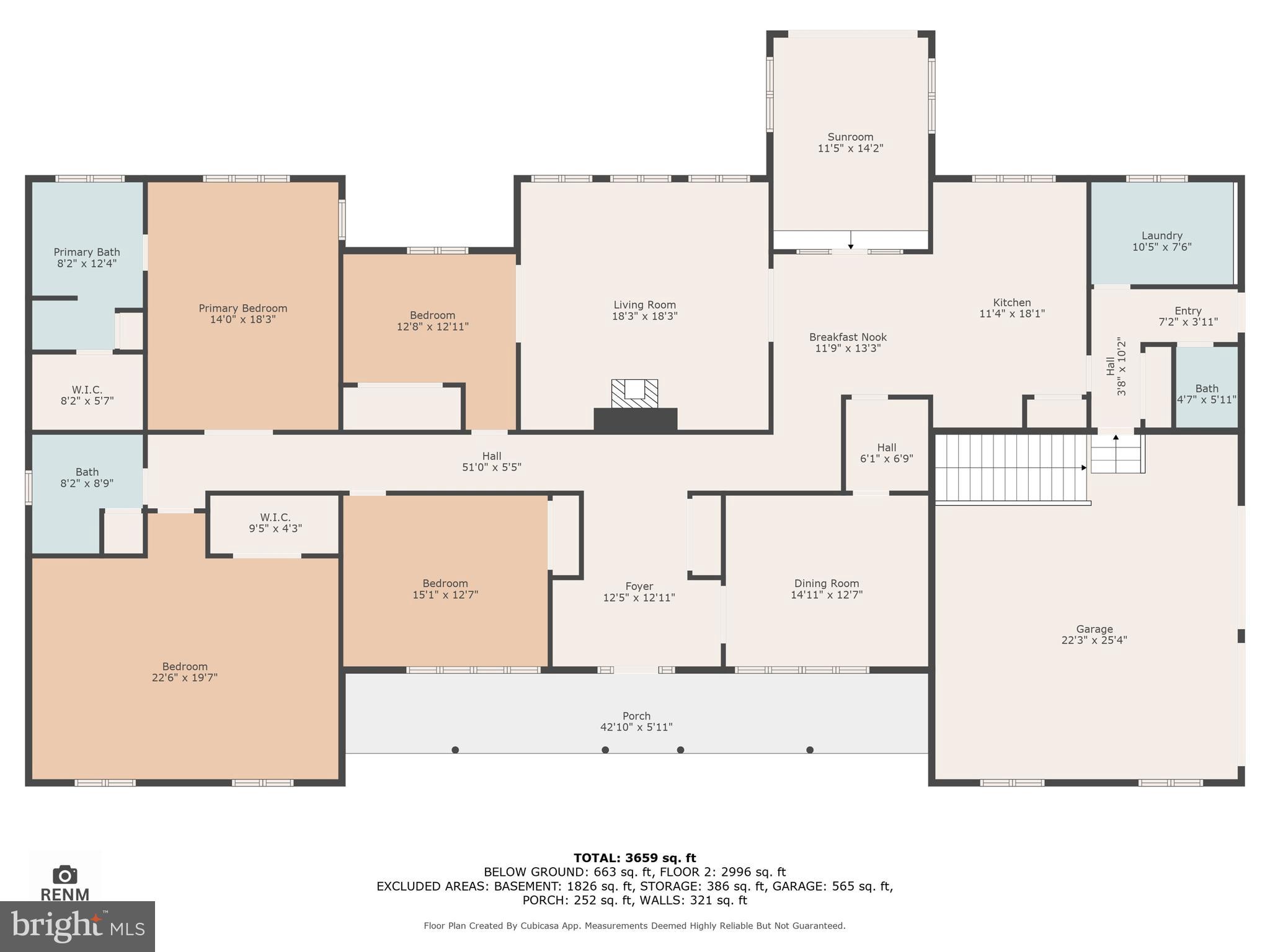 NORTH HARFORD - Residential