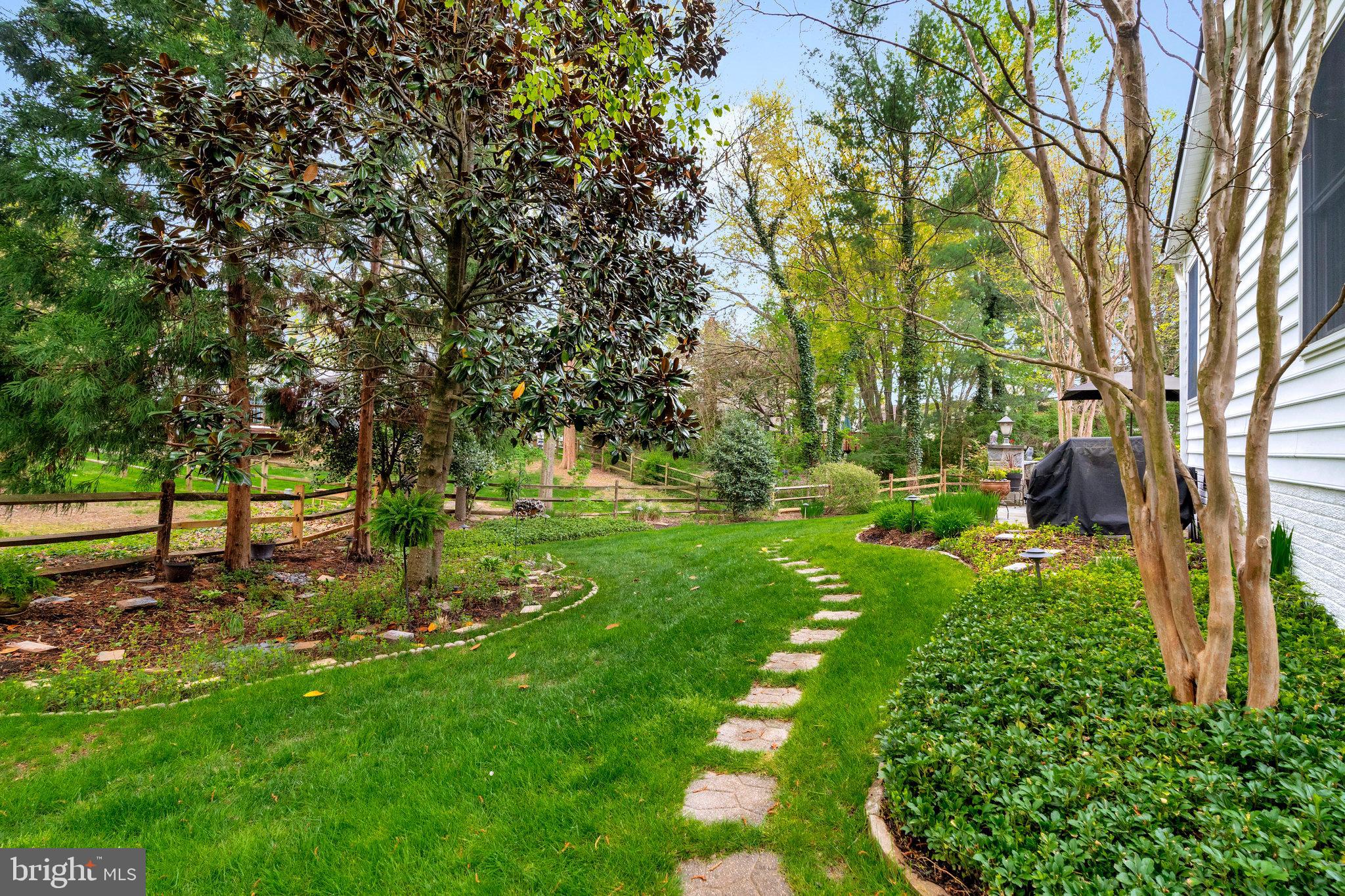 POLO FIELDS - Residential