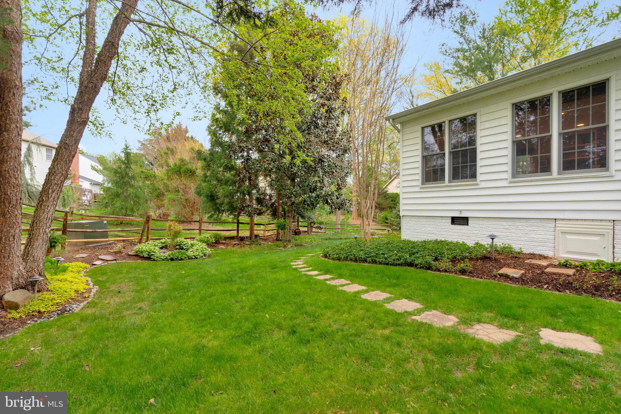 POLO FIELDS - Residential