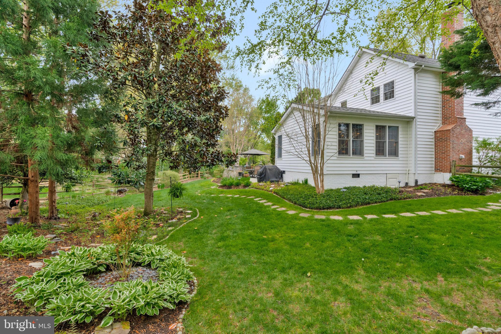 POLO FIELDS - Residential