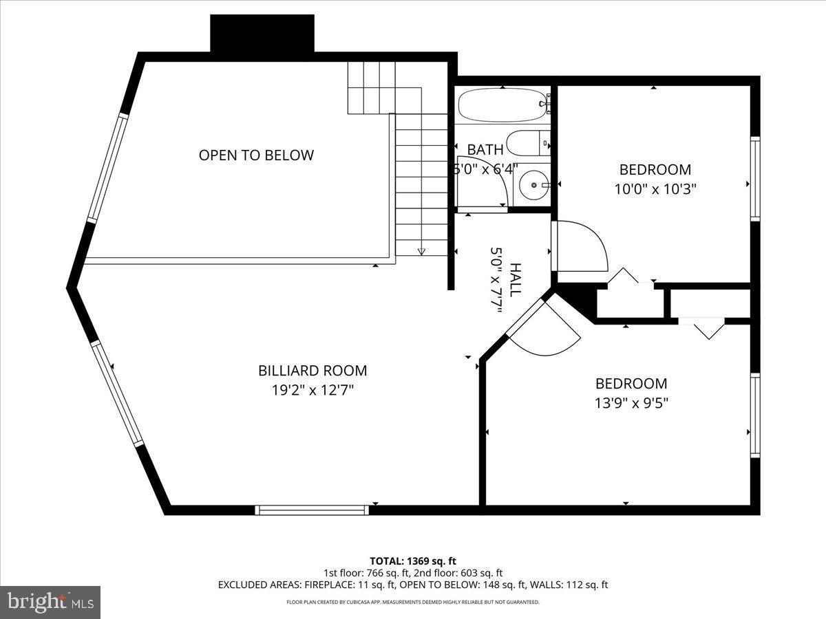 TOWAMENSING TRAILS - Residential