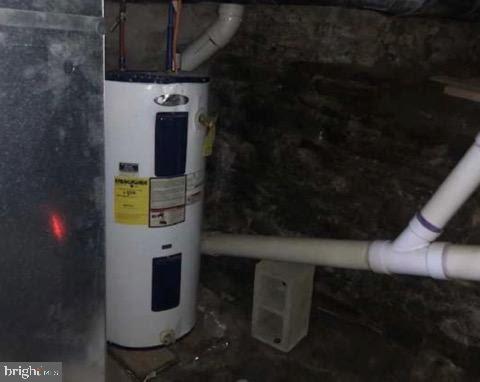 EAST KENSINGTON - Residential