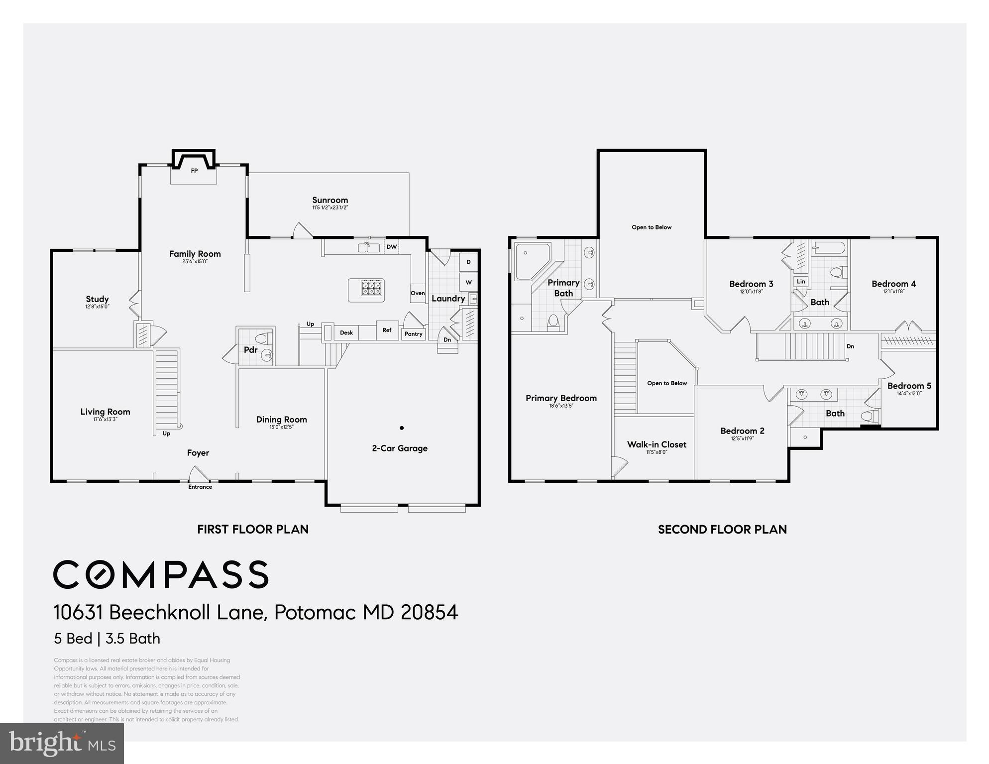 POTOMAC GLEN - Residential