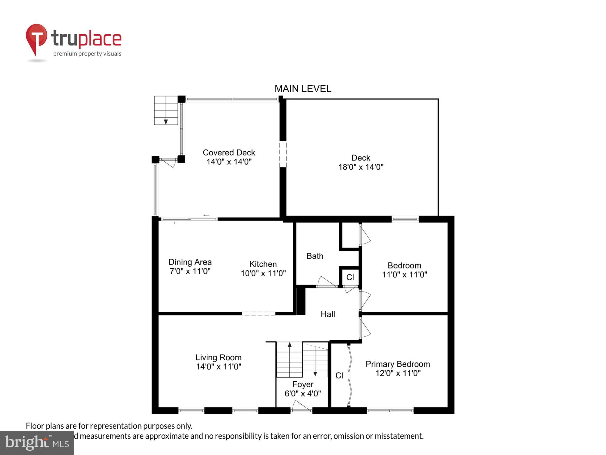 LINCOLN - Residential