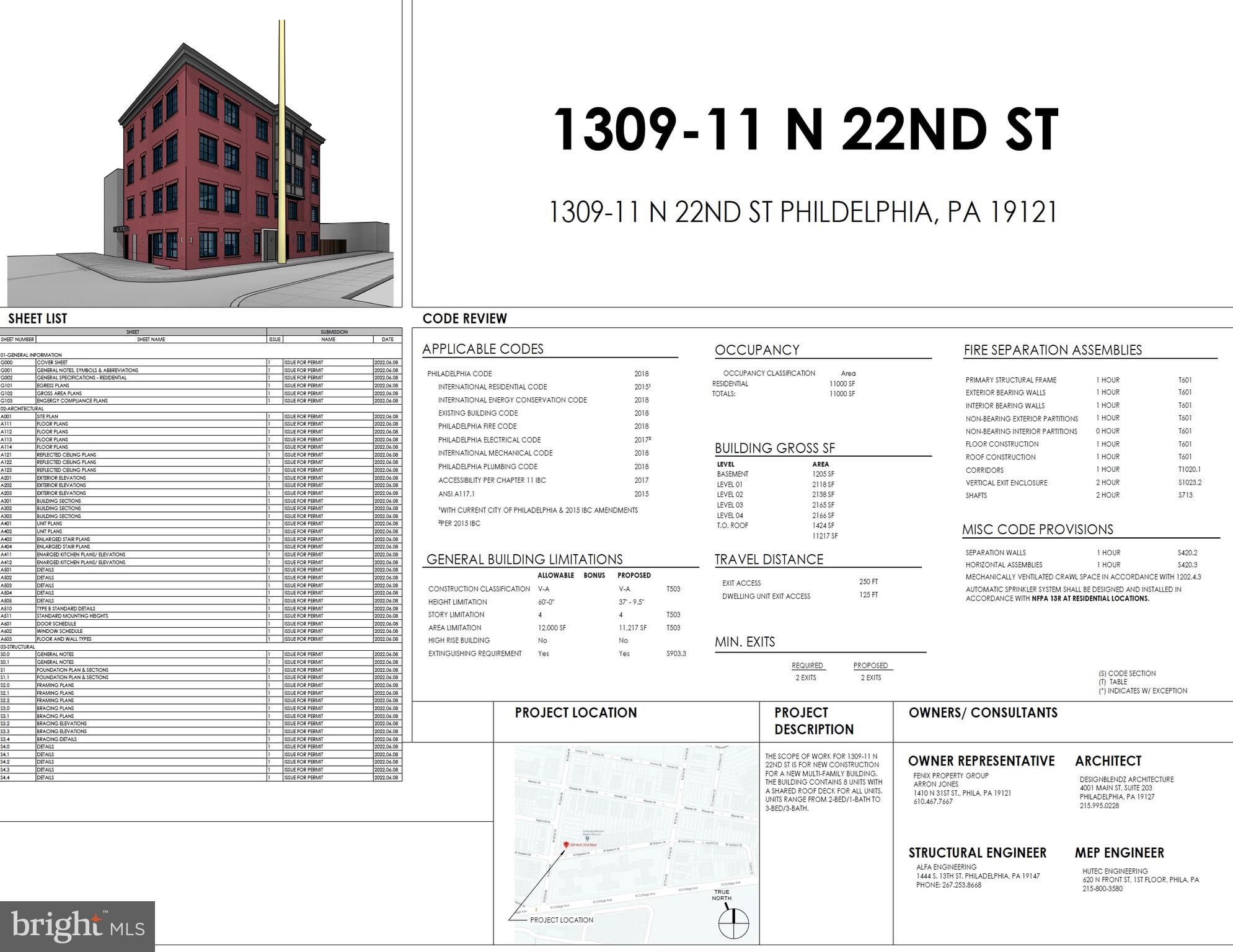 1309-1311 N 22ND STREET