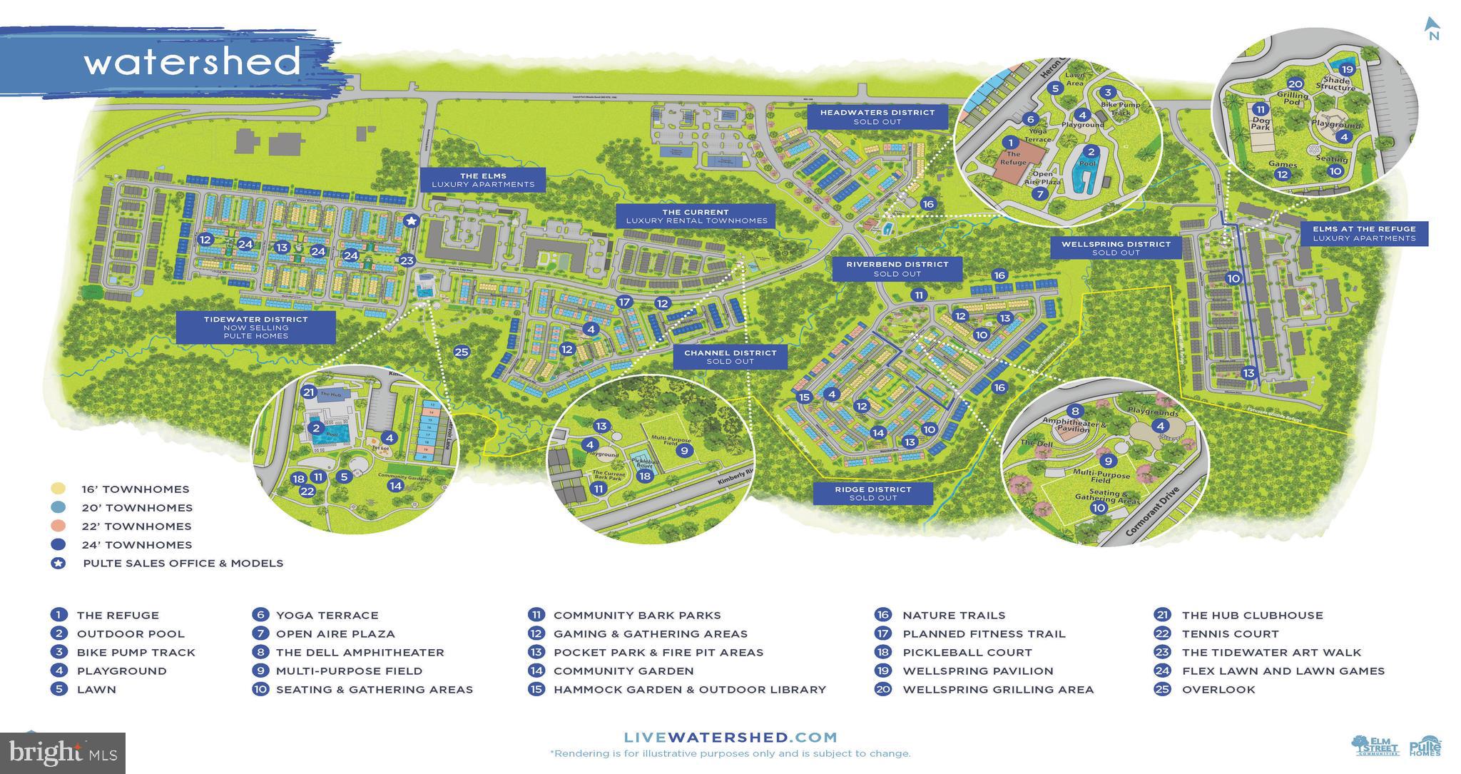 WATERSHED - Residential