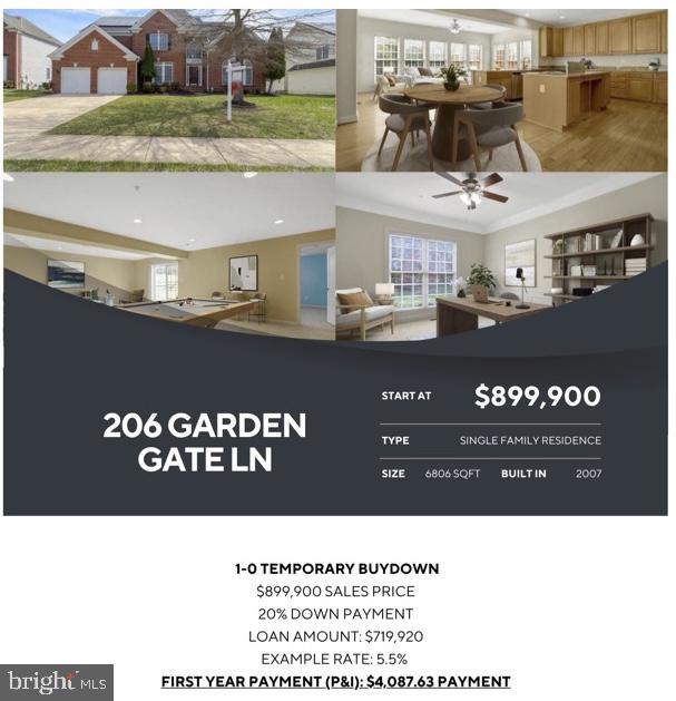 PALISADES AT OAK CREEK - Residential