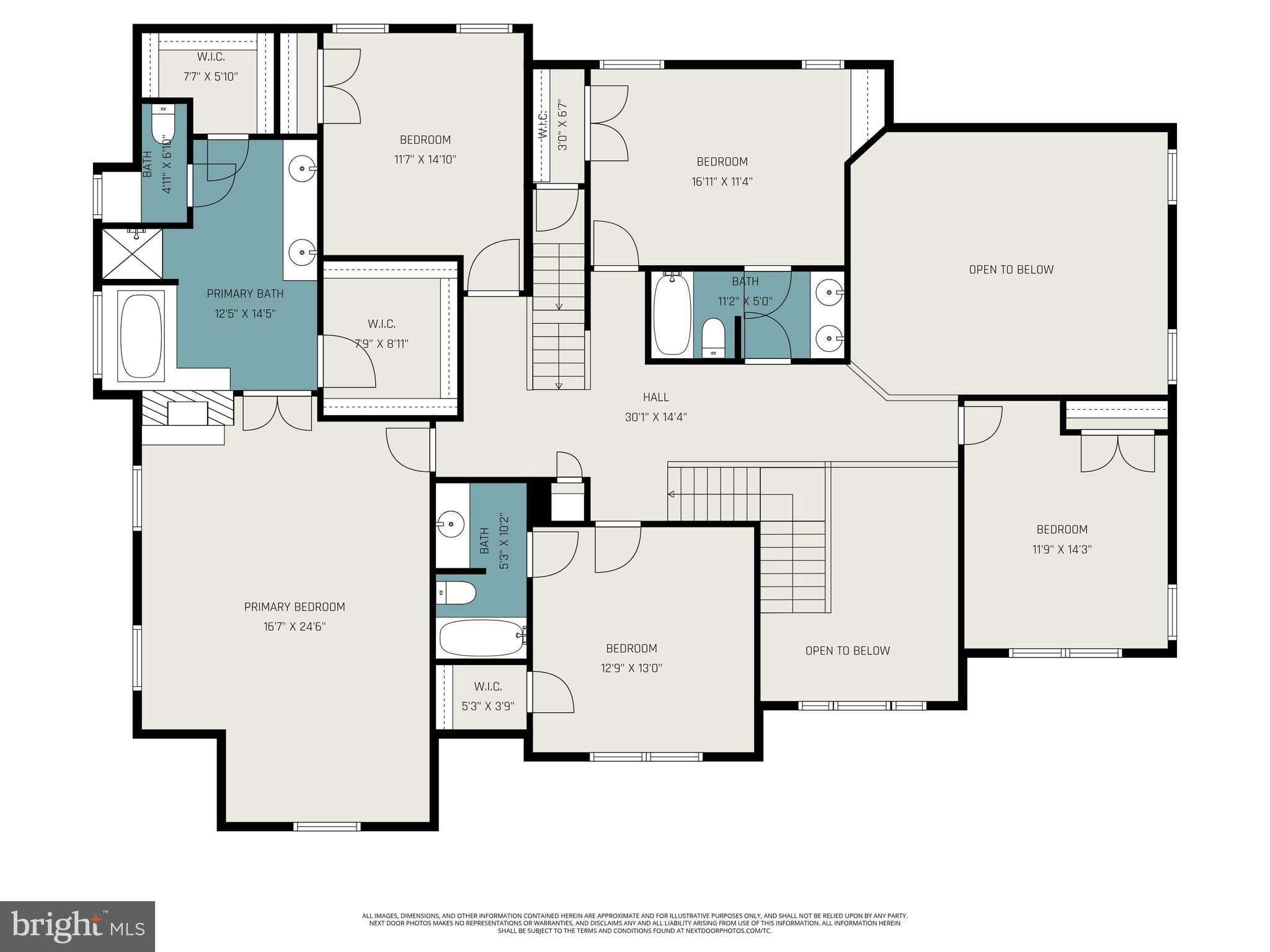 TOMAX FARMS - Residential