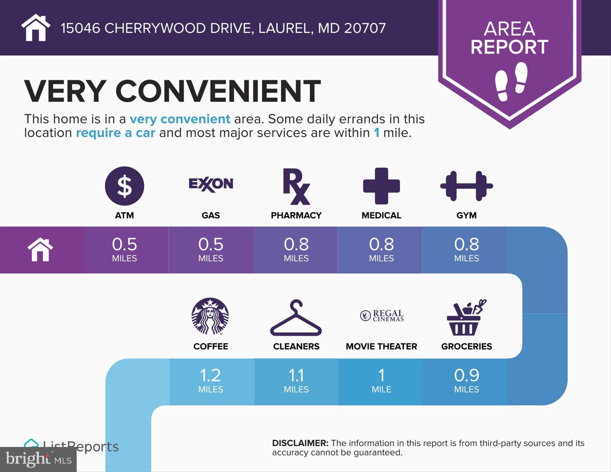 CHERRYWOOD CONDO PHASE V - Residential