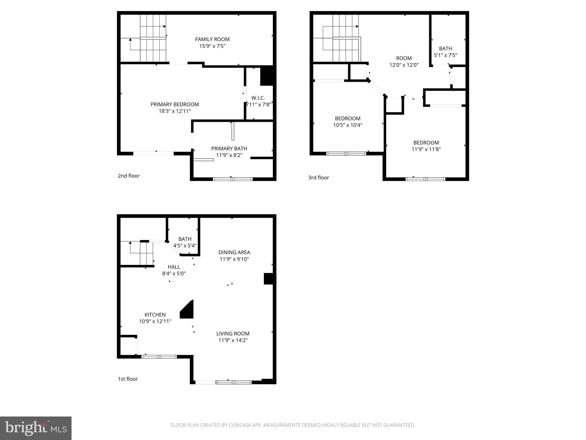 ROGERS FORGE - Residential