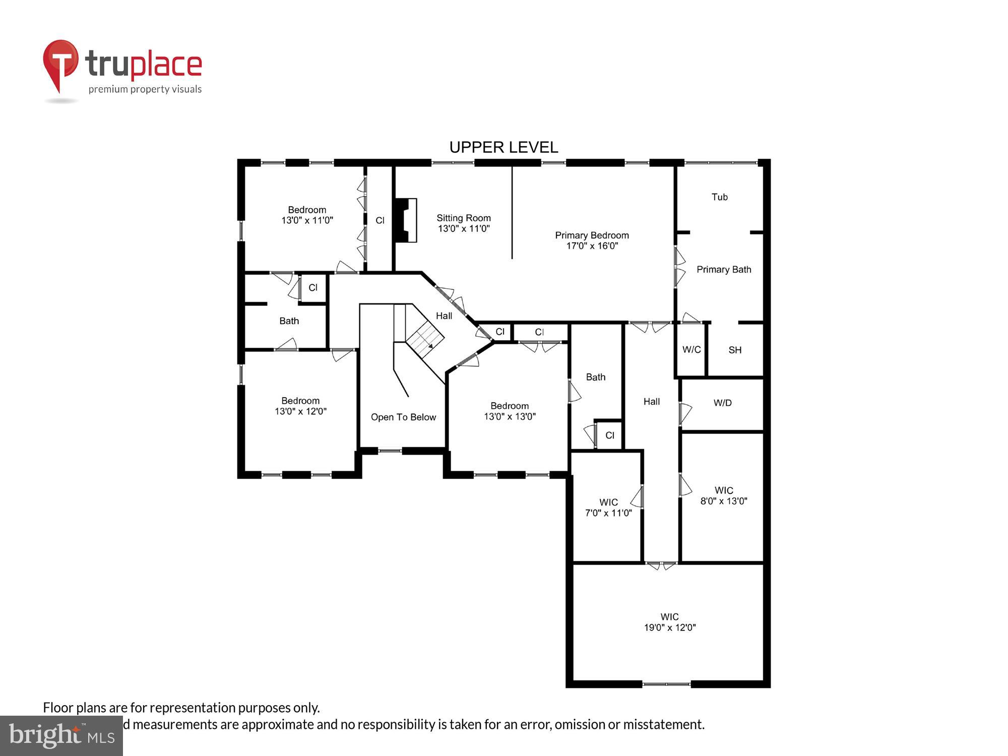 PINEY RUN MEADOW - Residential