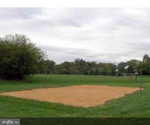 ASHBURN FARM - Residential