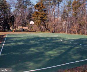 ASHBURN FARM - Residential