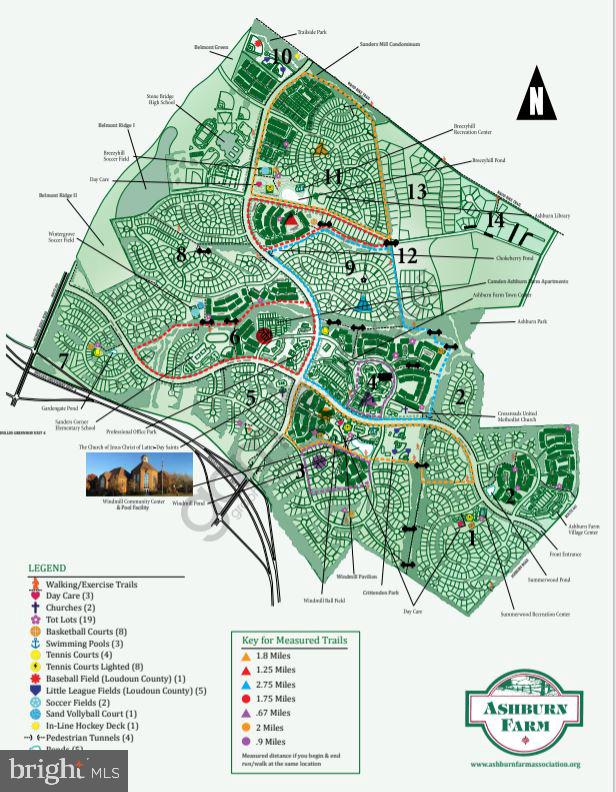 ASHBURN FARM - Residential