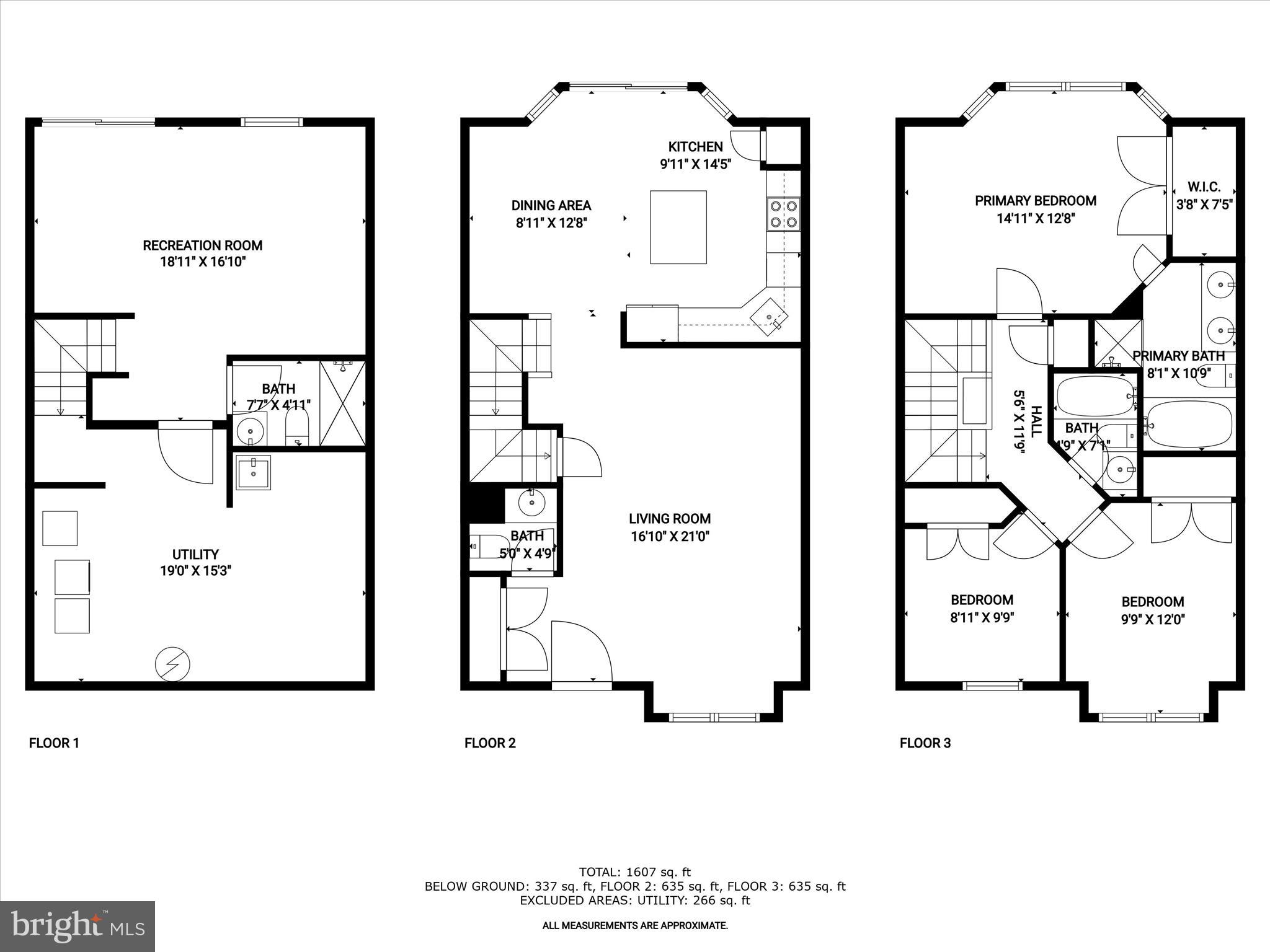 NORTH SHORE - Residential