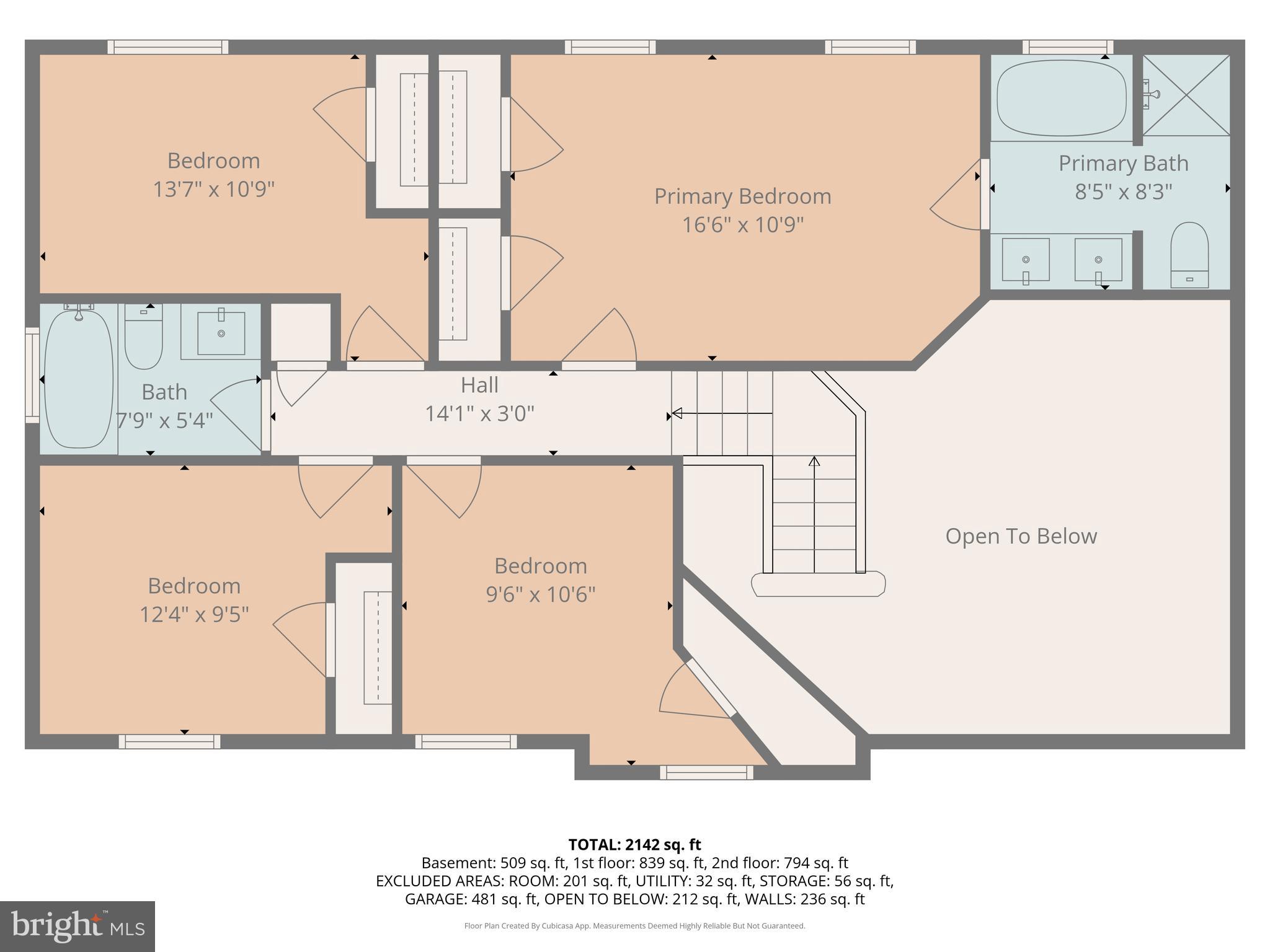 ROHE FARM - Residential