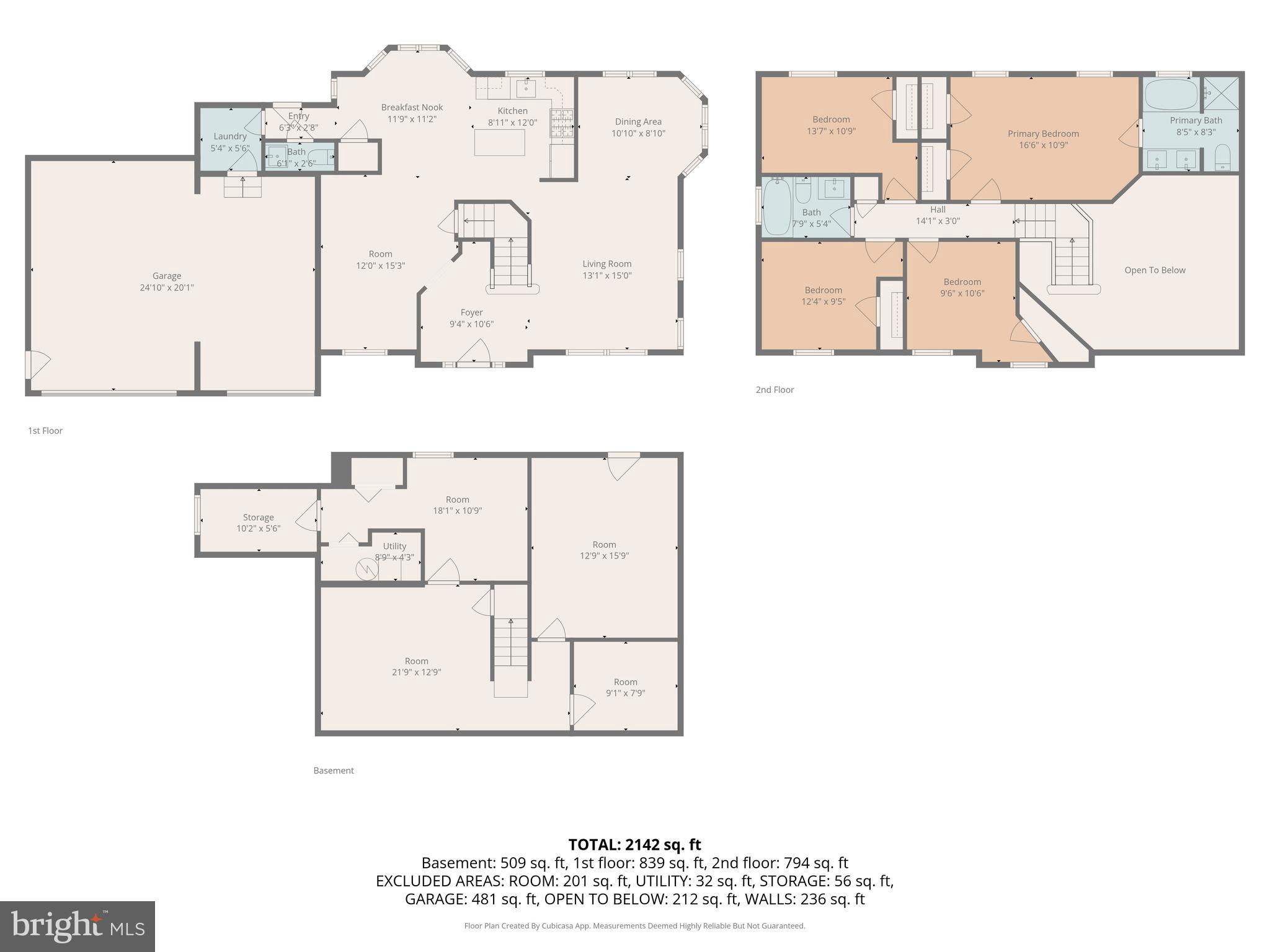 ROHE FARM - Residential