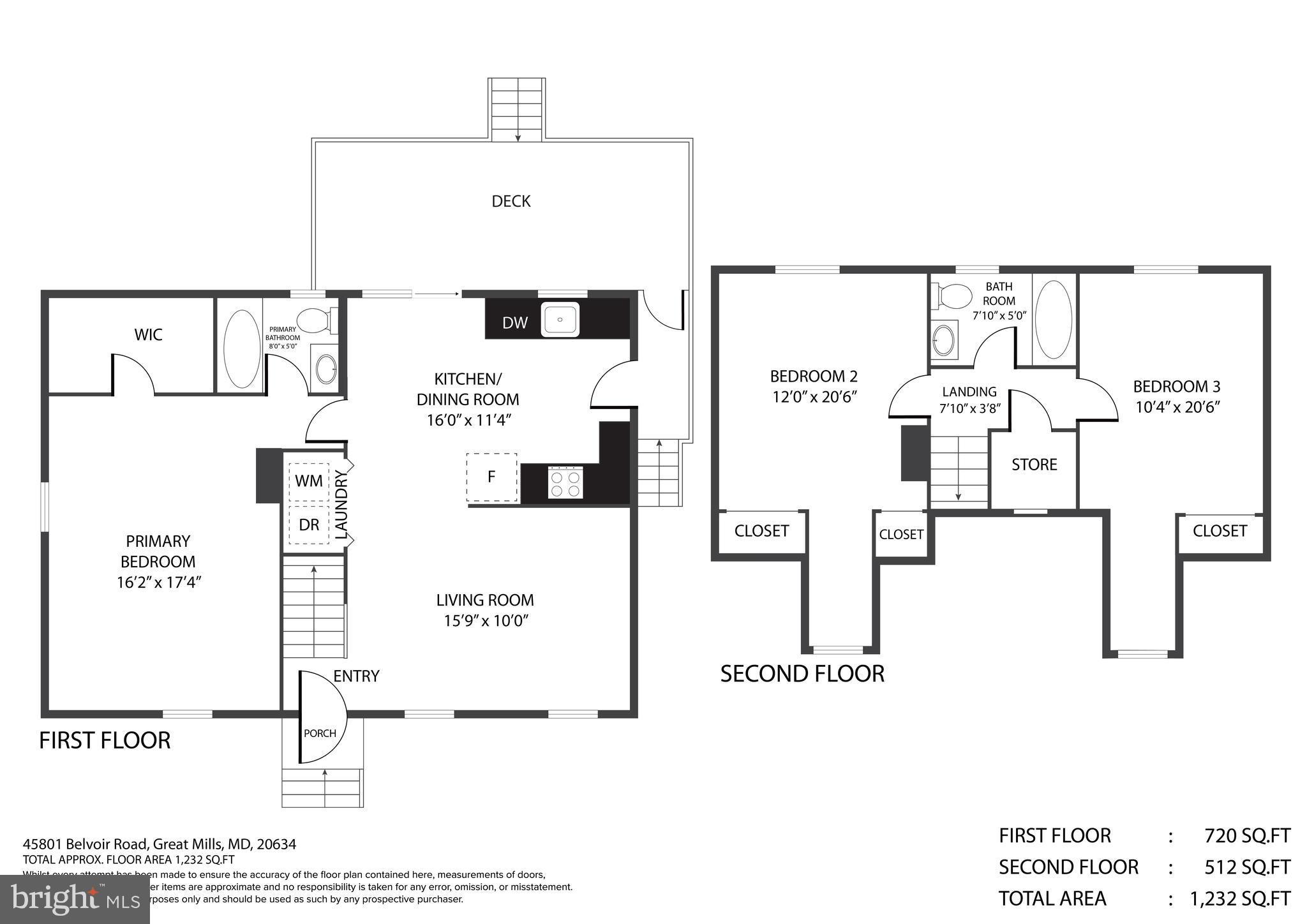 GREENVIEW - Residential