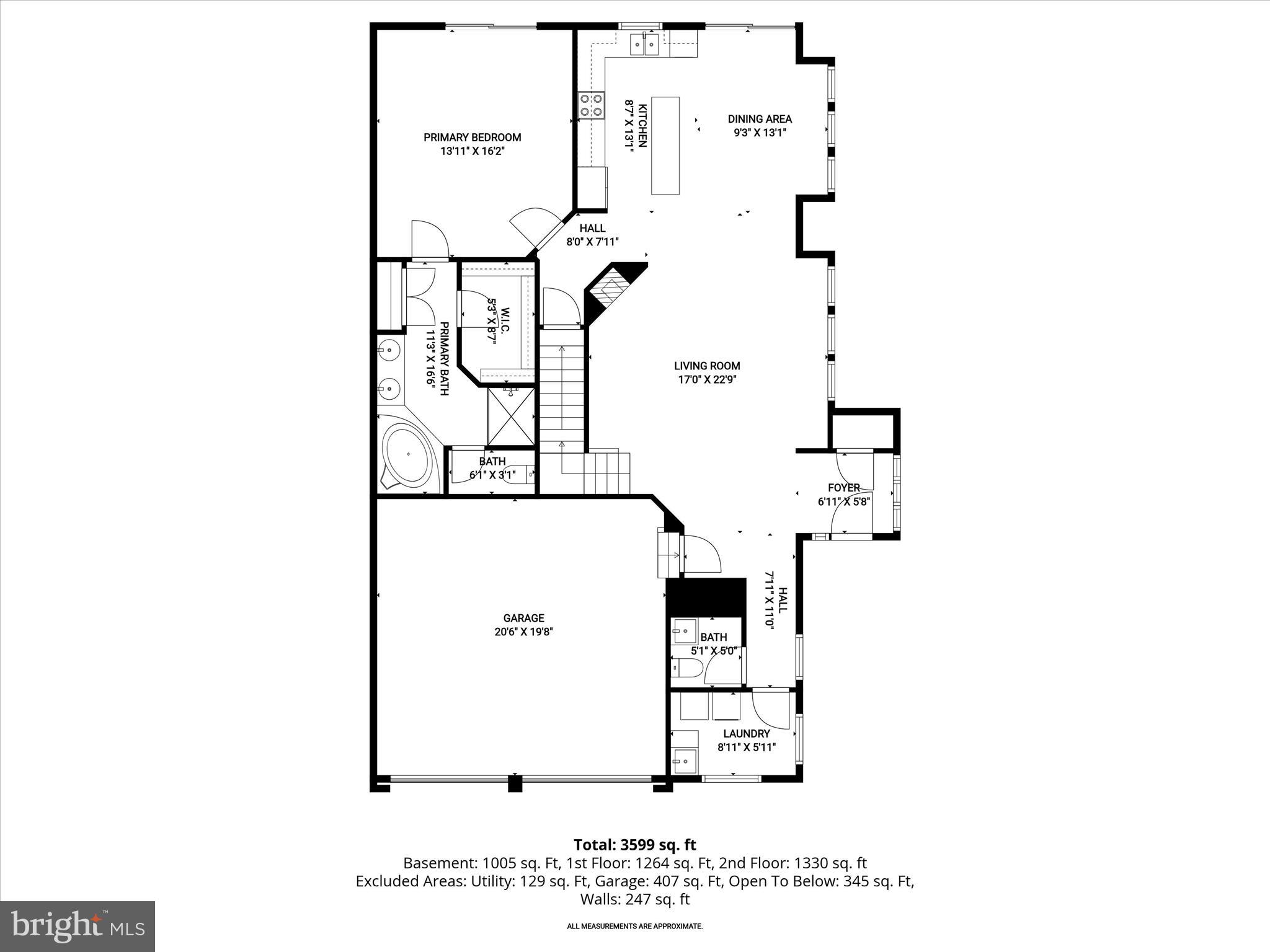 VILLAS AT SNOWDEN OVERLOOK - Residential