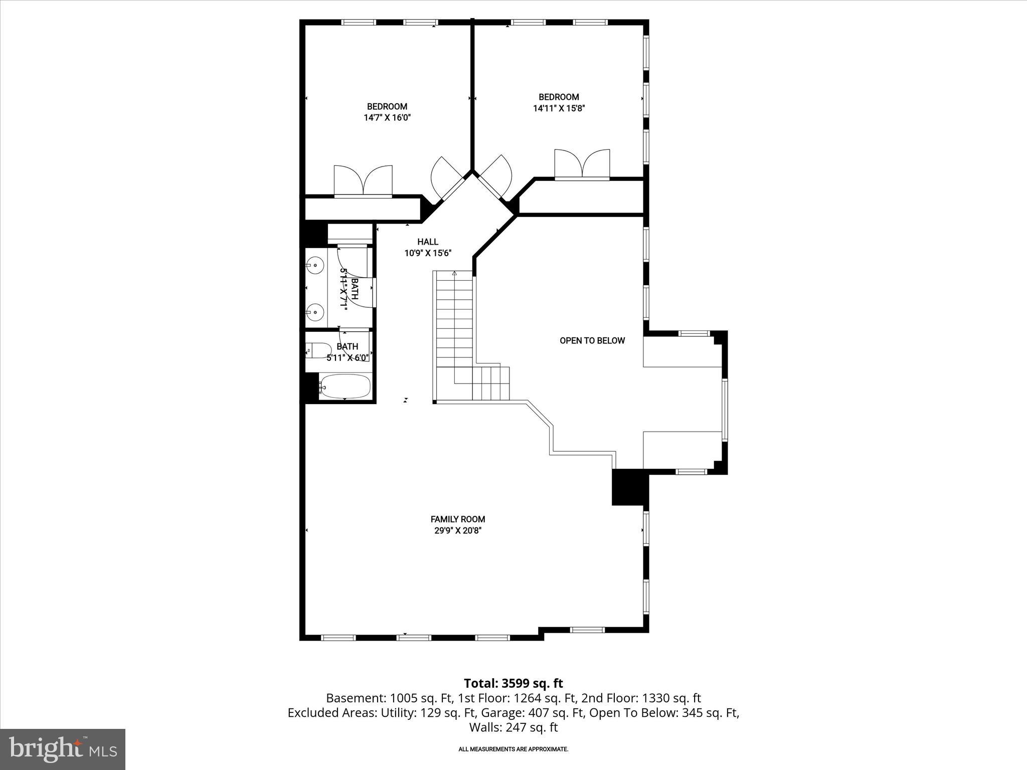 VILLAS AT SNOWDEN OVERLOOK - Residential