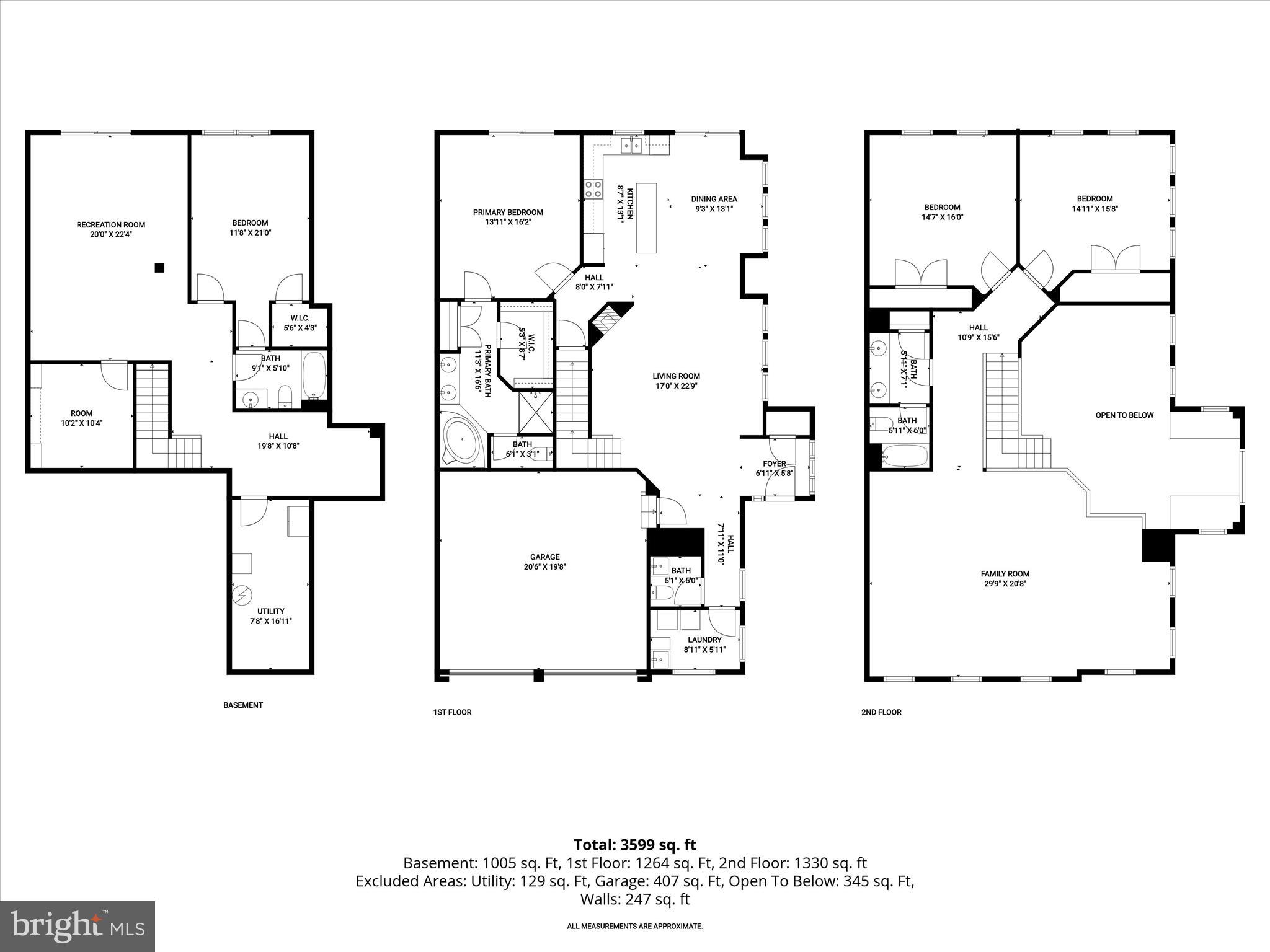 VILLAS AT SNOWDEN OVERLOOK - Residential