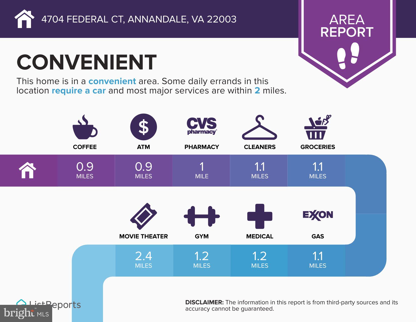 OAK HILL - Residential