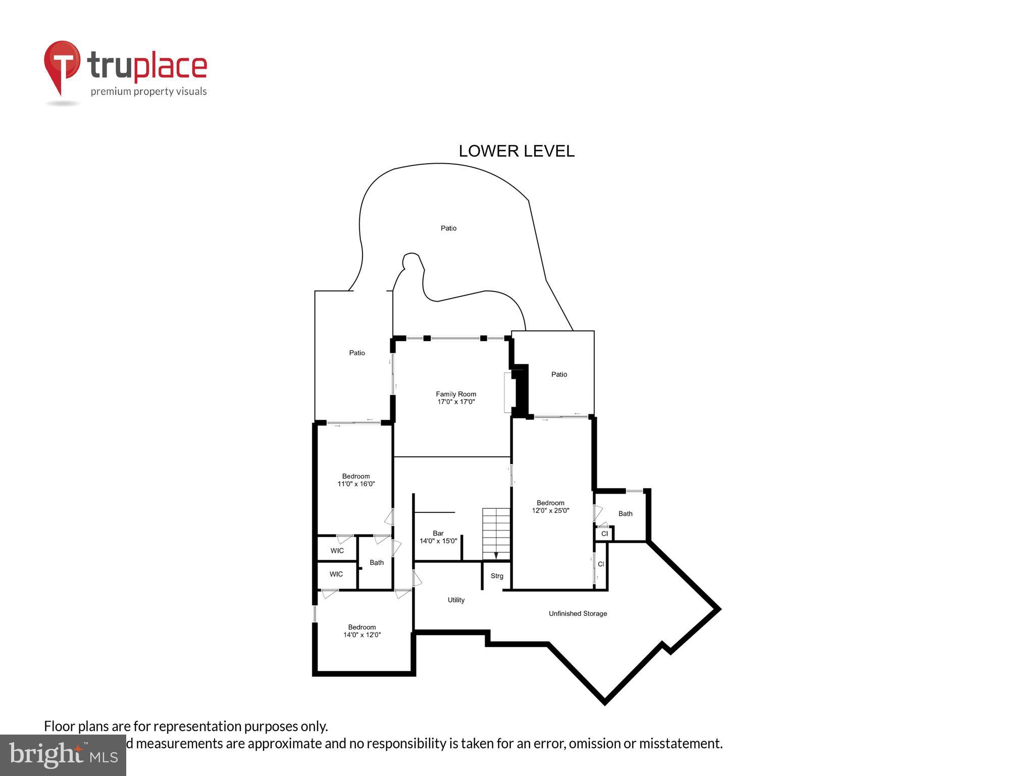 SOUTH RIVER LANDING - Residential
