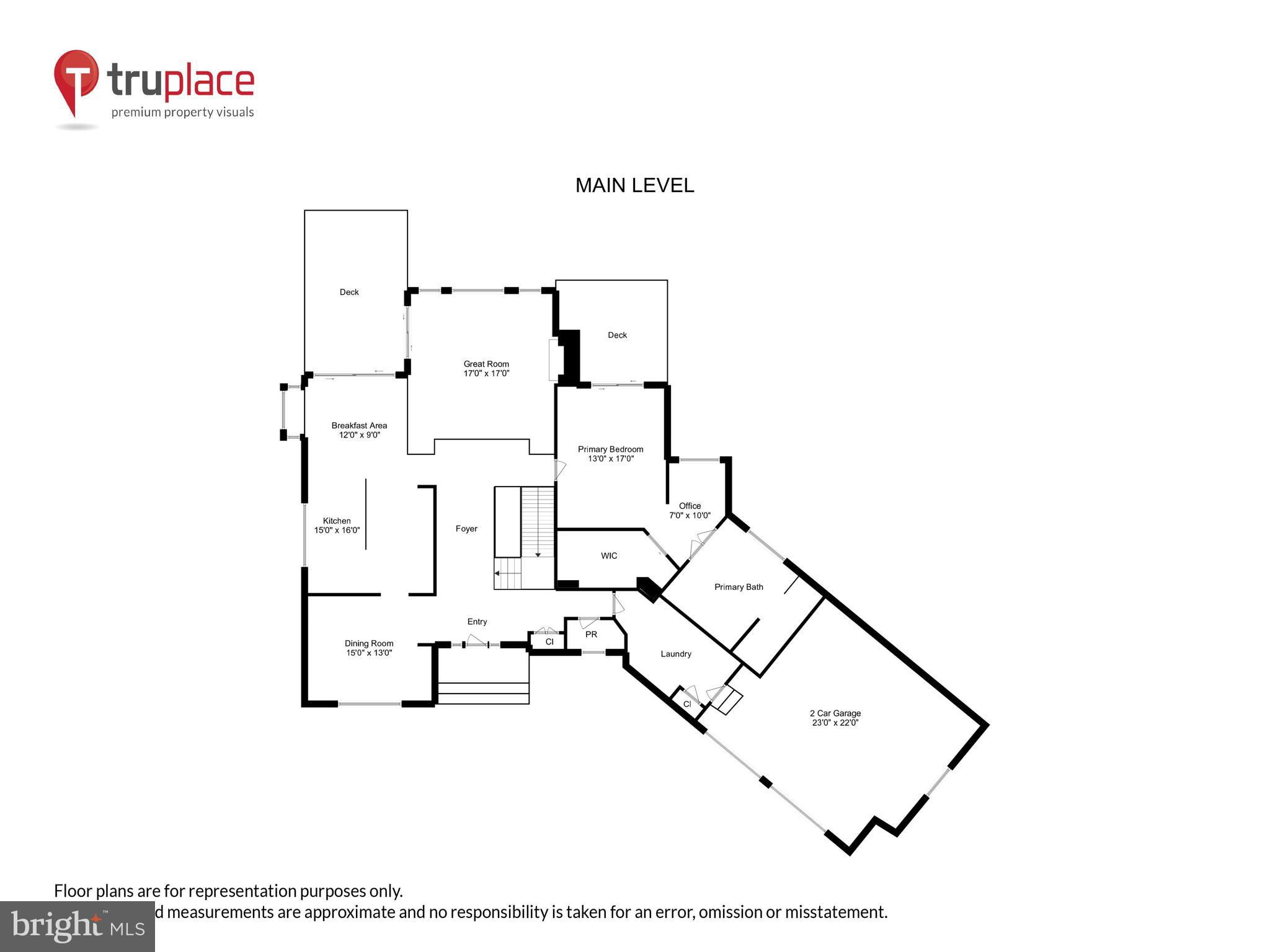 SOUTH RIVER LANDING - Residential