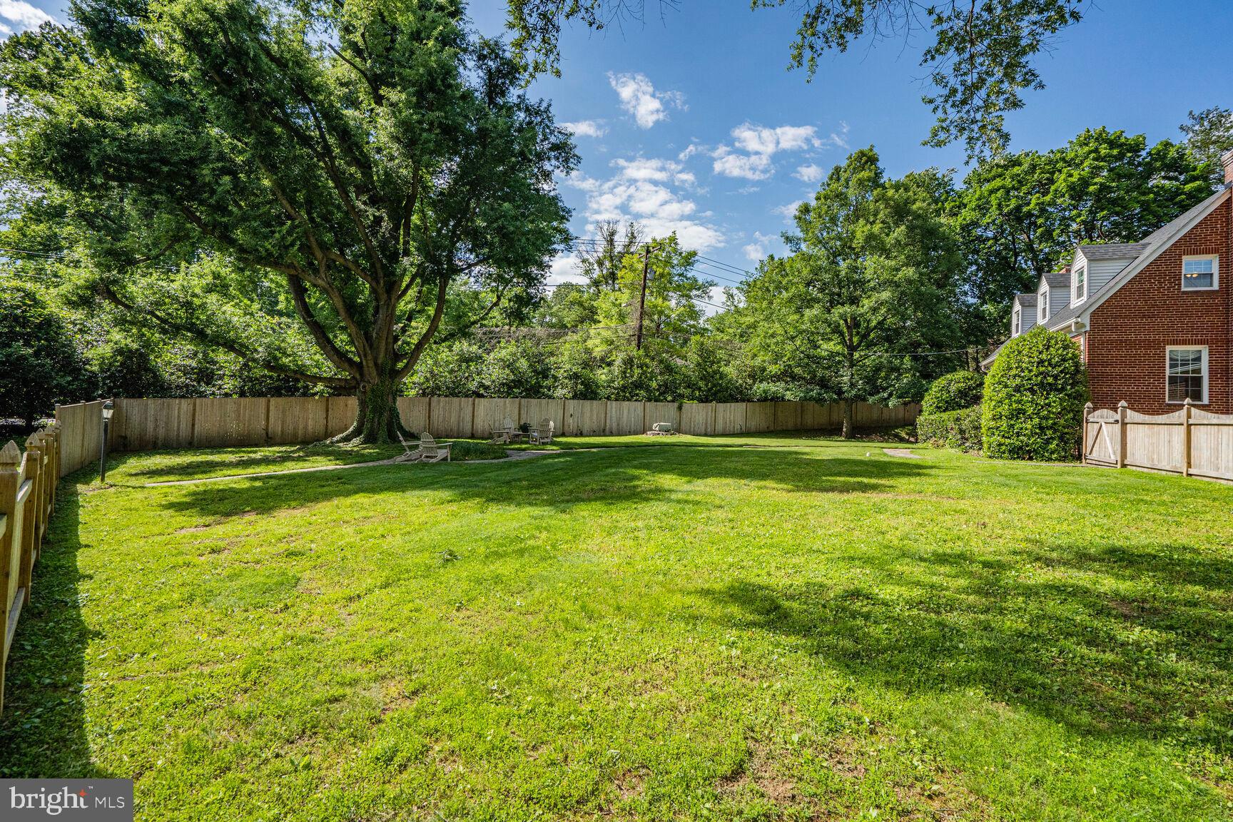 KENSINGTON - Residential Lease