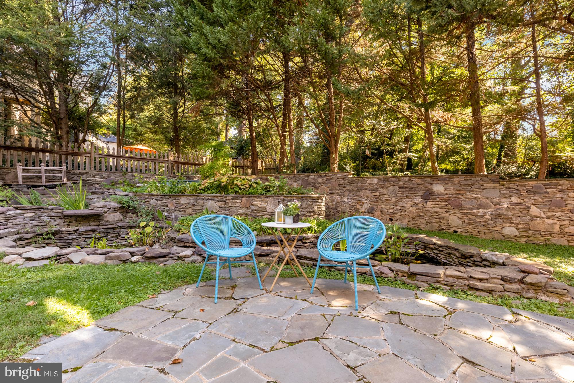 KENSINGTON - Residential Lease