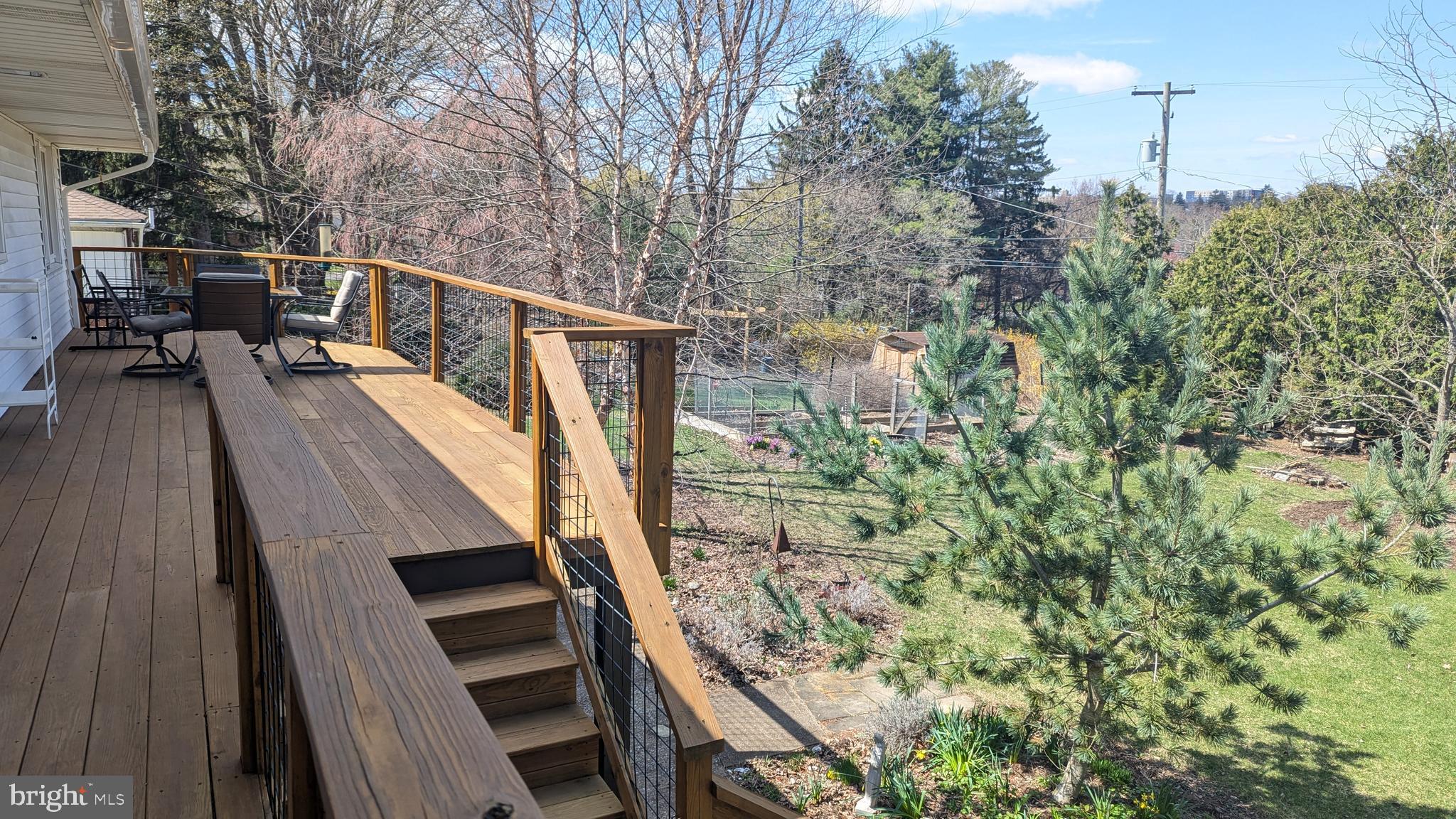 STATE COLLEGE BORO - Residential