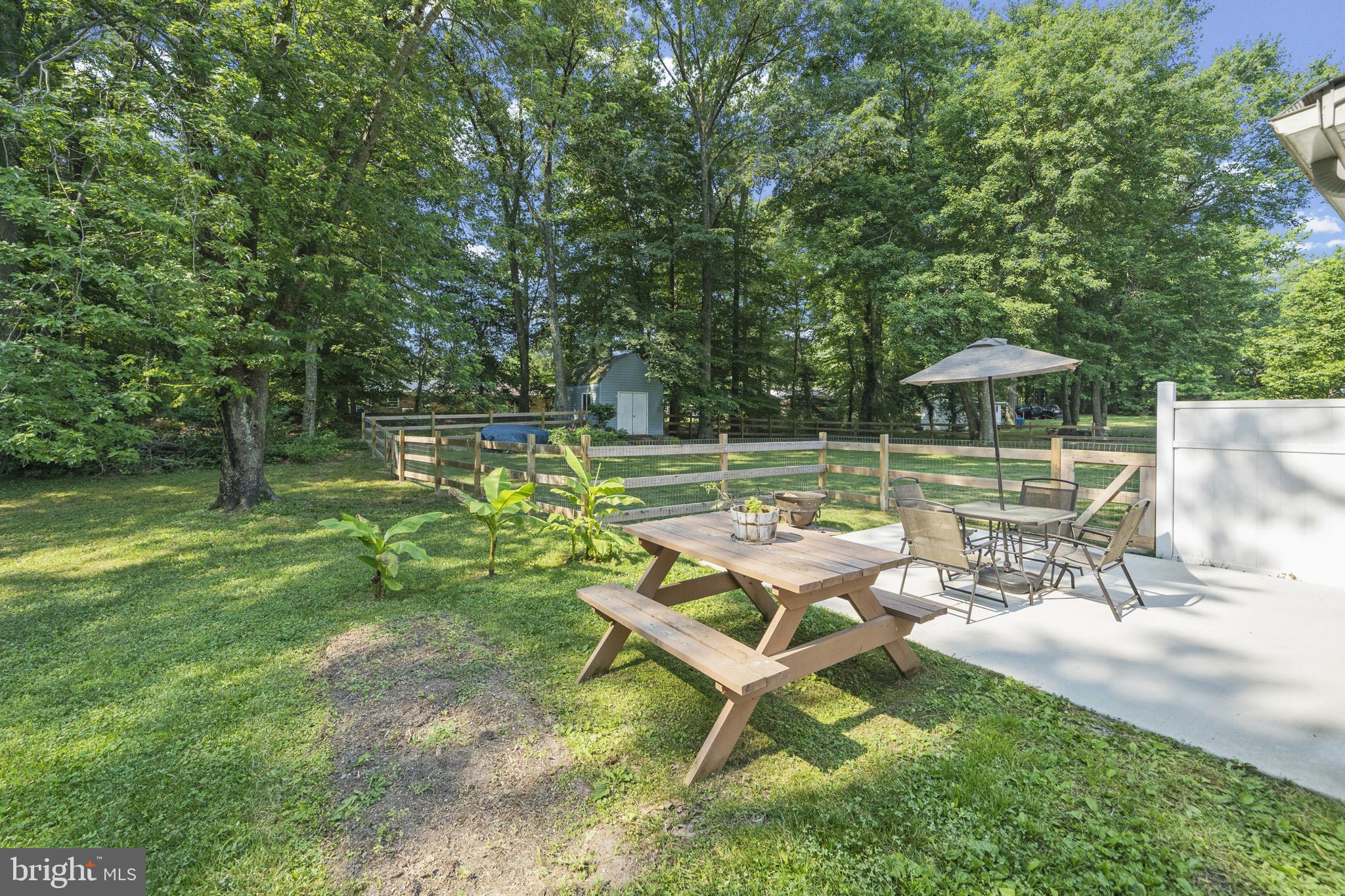 SPRINGHAVEN SUB - Residential