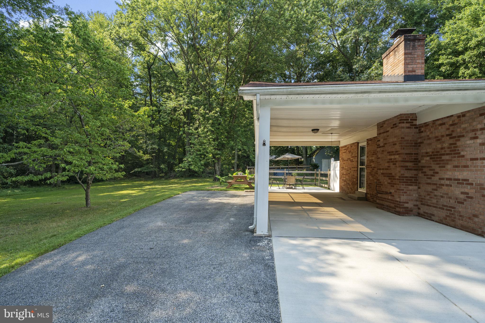 SPRINGHAVEN SUB - Residential