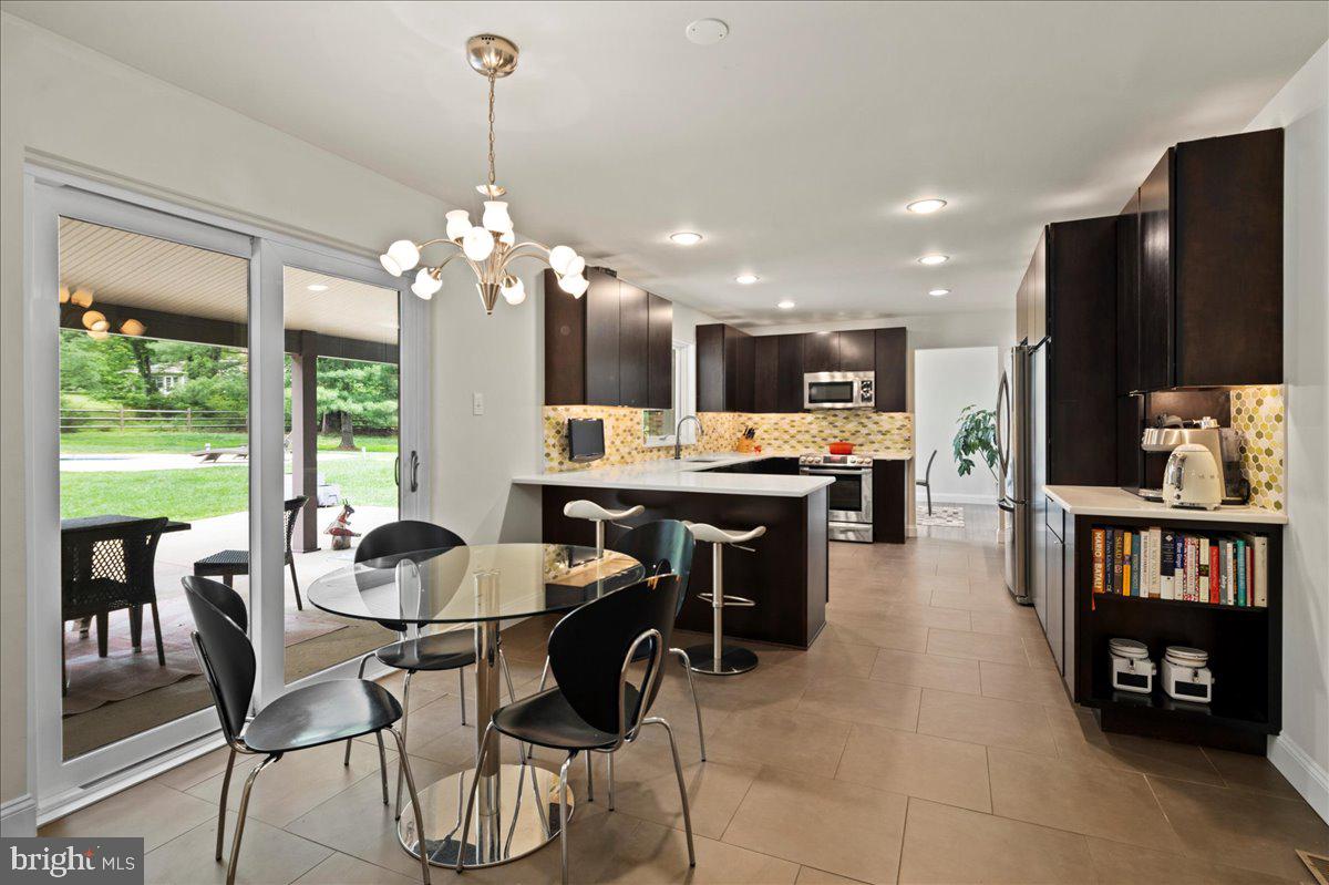 GWYNEDD VALLEY - Residential